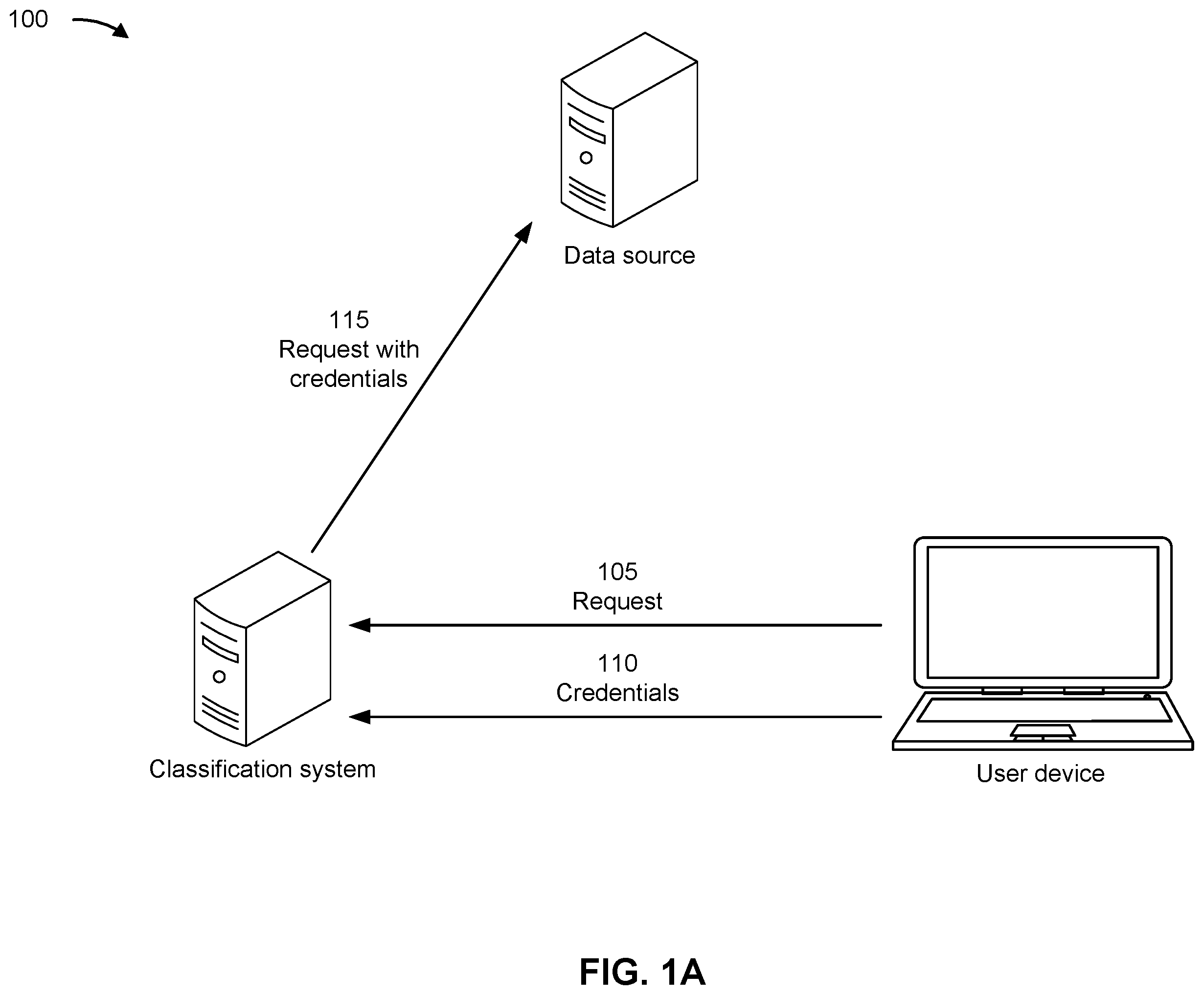 Patent US12361414 Figure 1 – Parsing event data for clustering and classification