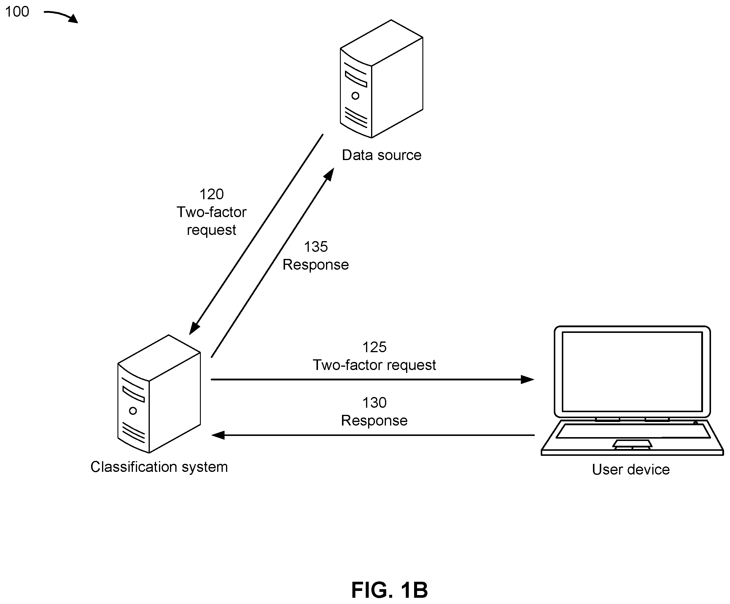 Patent US12361414 Figure 2 – Parsing event data for clustering and classification