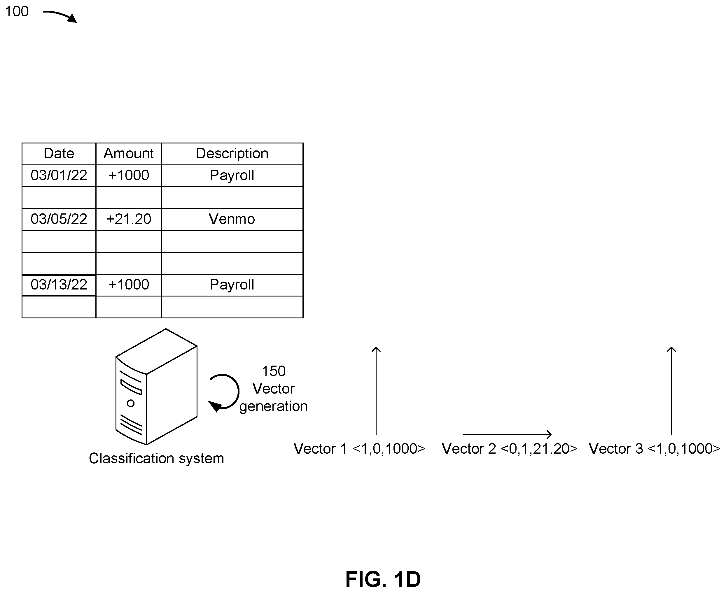 Patent US12361414 Figure 4 – Parsing event data for clustering and classification