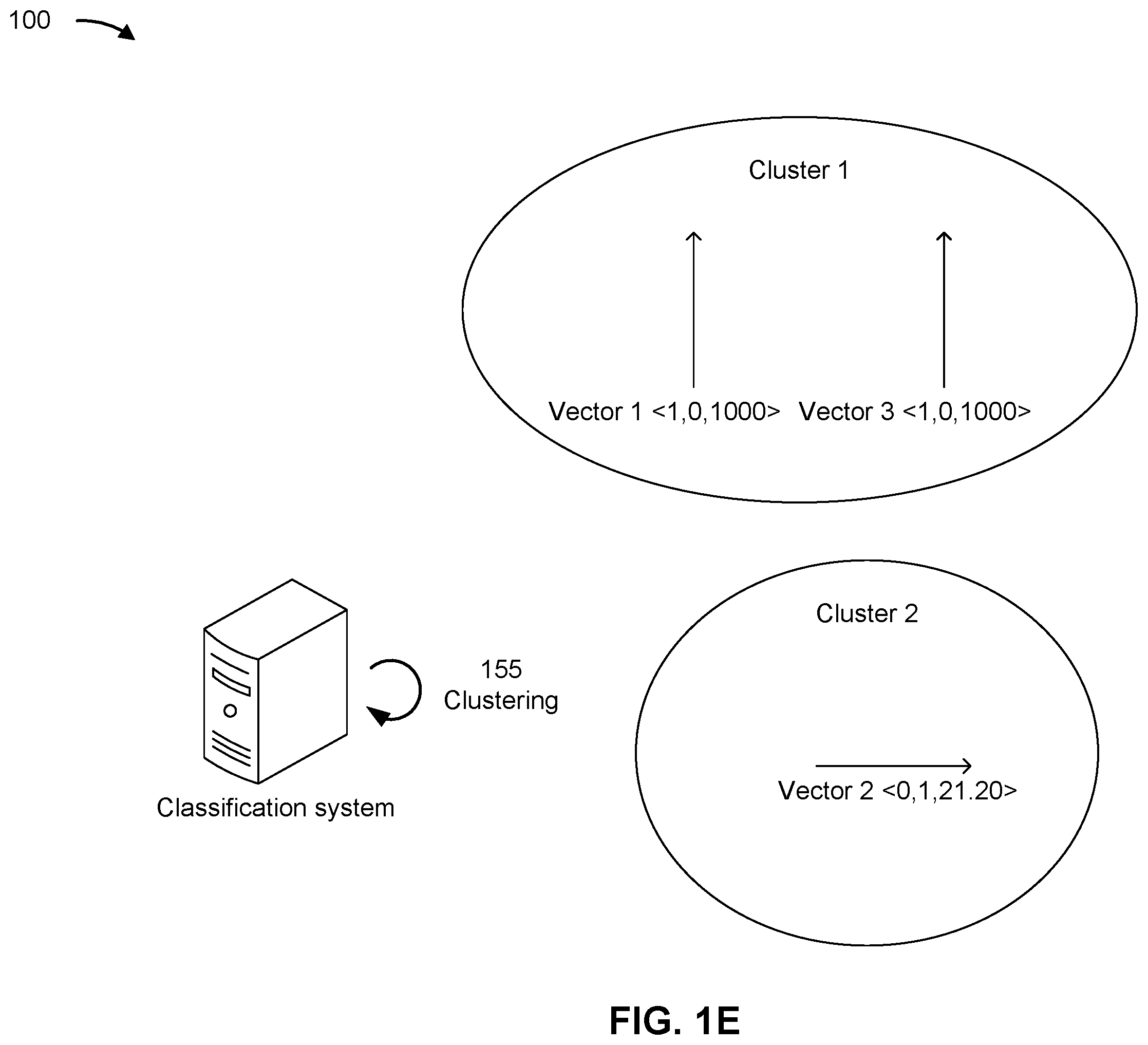 Patent US12361414 Figure 5 – Parsing event data for clustering and classification