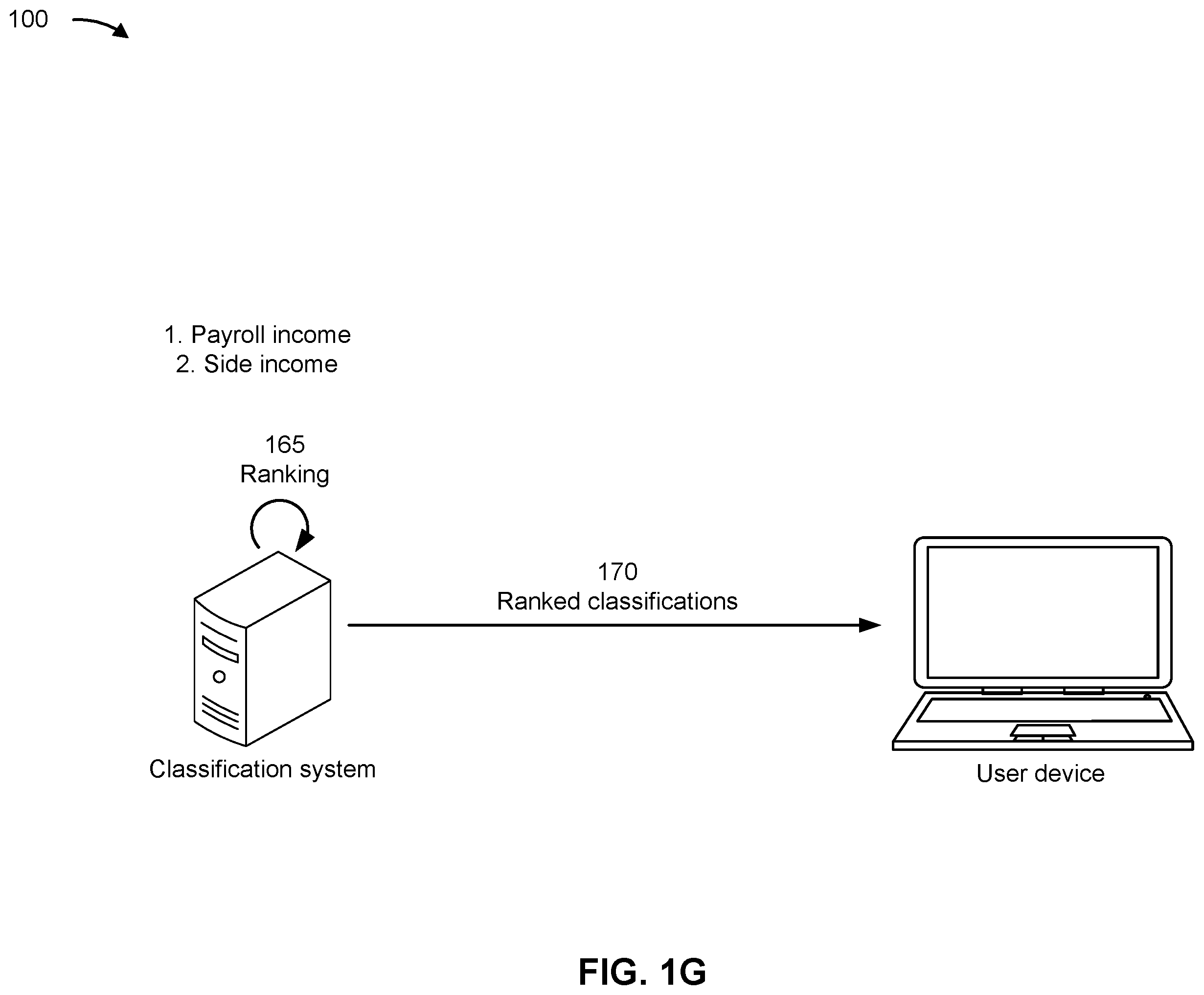 Patent US12361414 Figure 7 – Parsing event data for clustering and classification