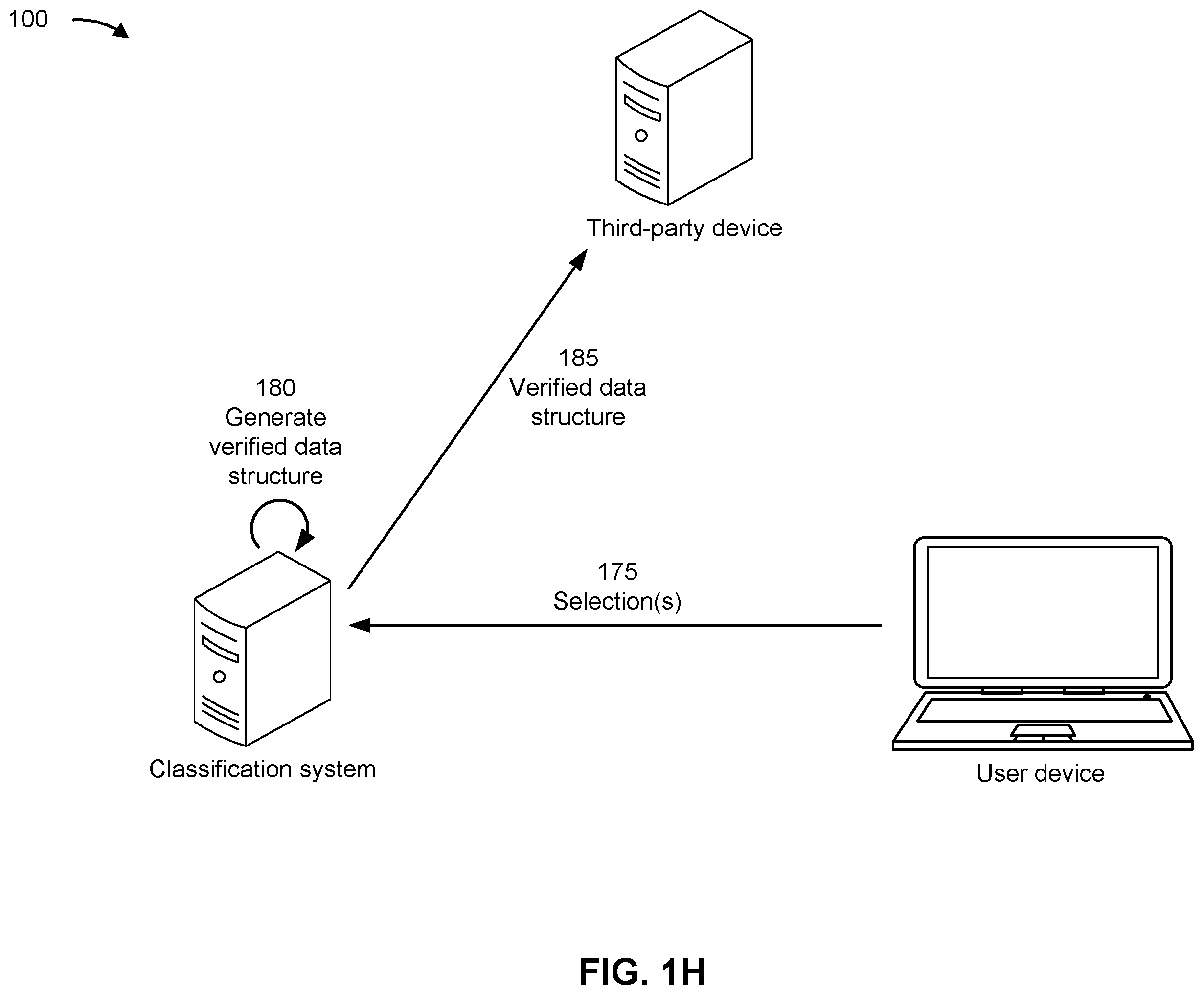 Patent US12361414 Figure 8 – Parsing event data for clustering and classification
