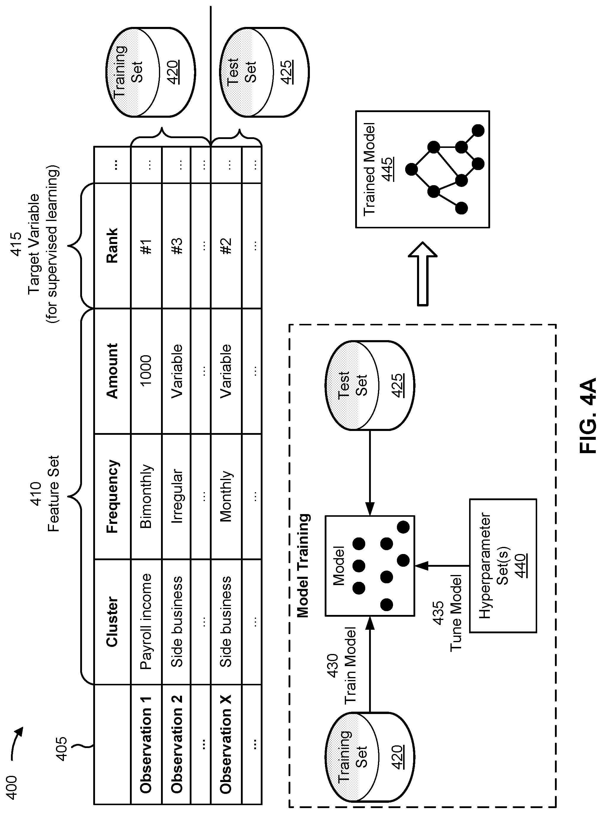 Patent US12361414 Figure 12 – Parsing event data for clustering and classification