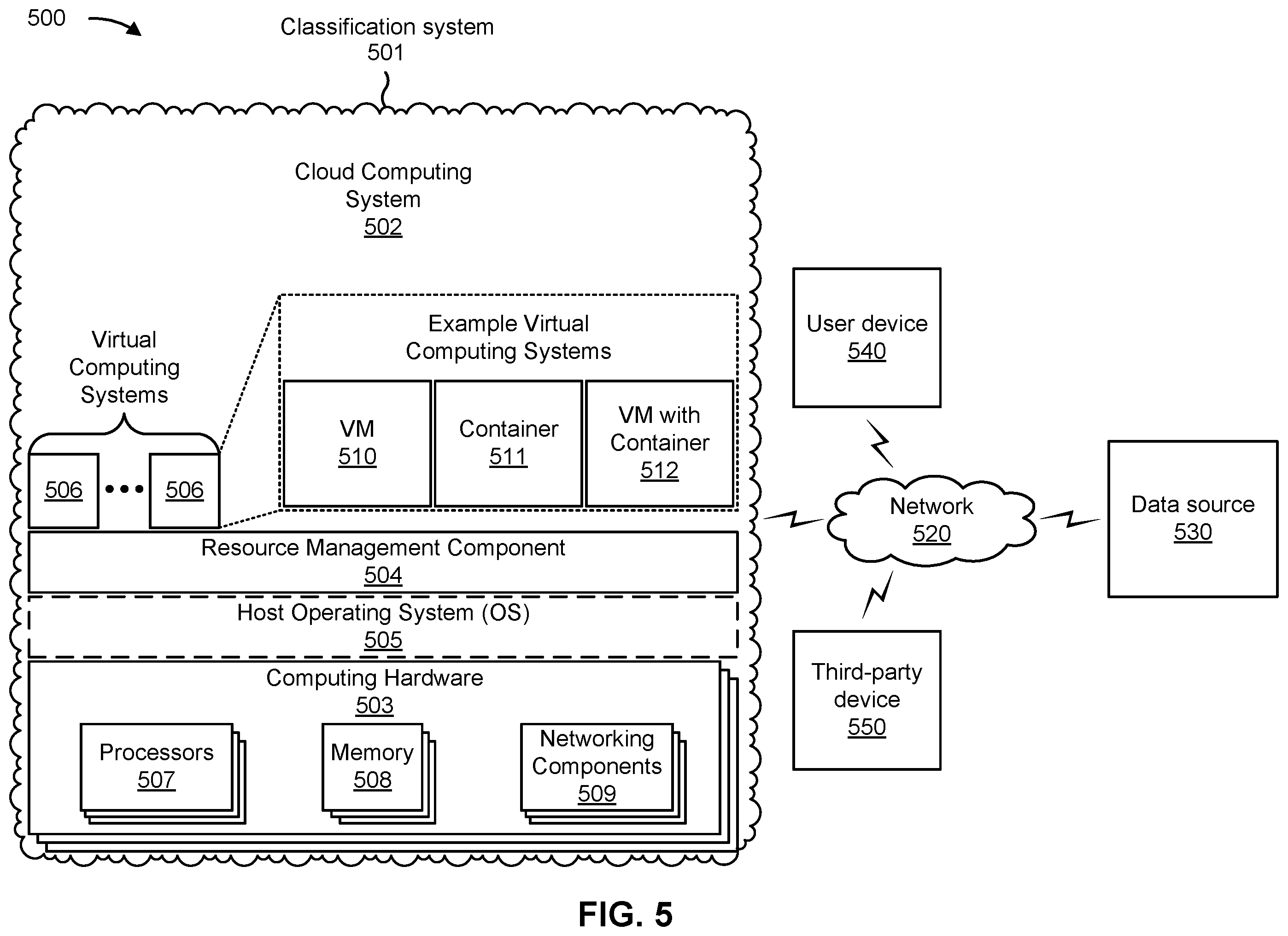 Patent US12361414 Figure 14 – Parsing event data for clustering and classification