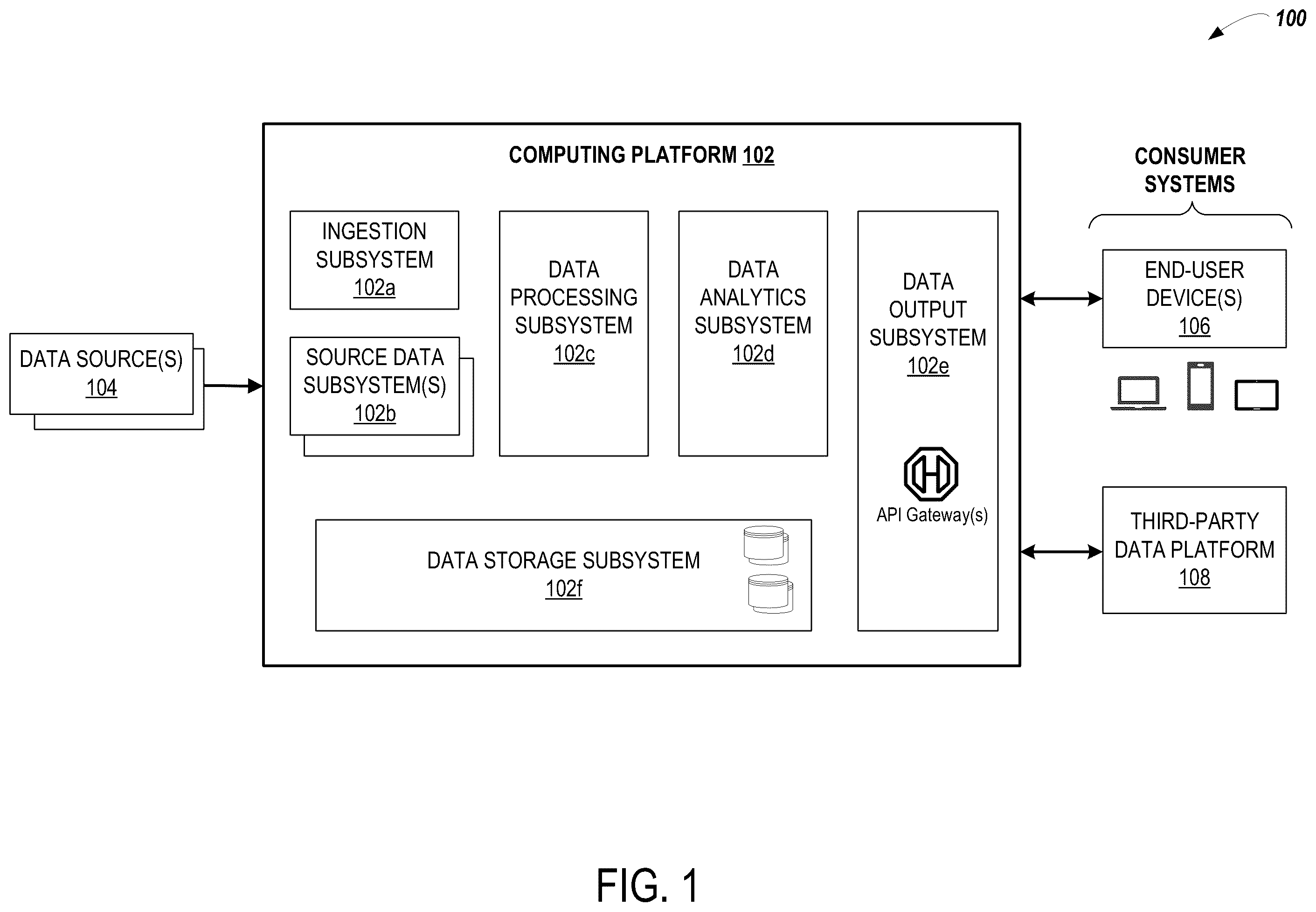 Patent US12361415 Figure 1 – Computing systems and methods for identifying and providing information about recurring transactions