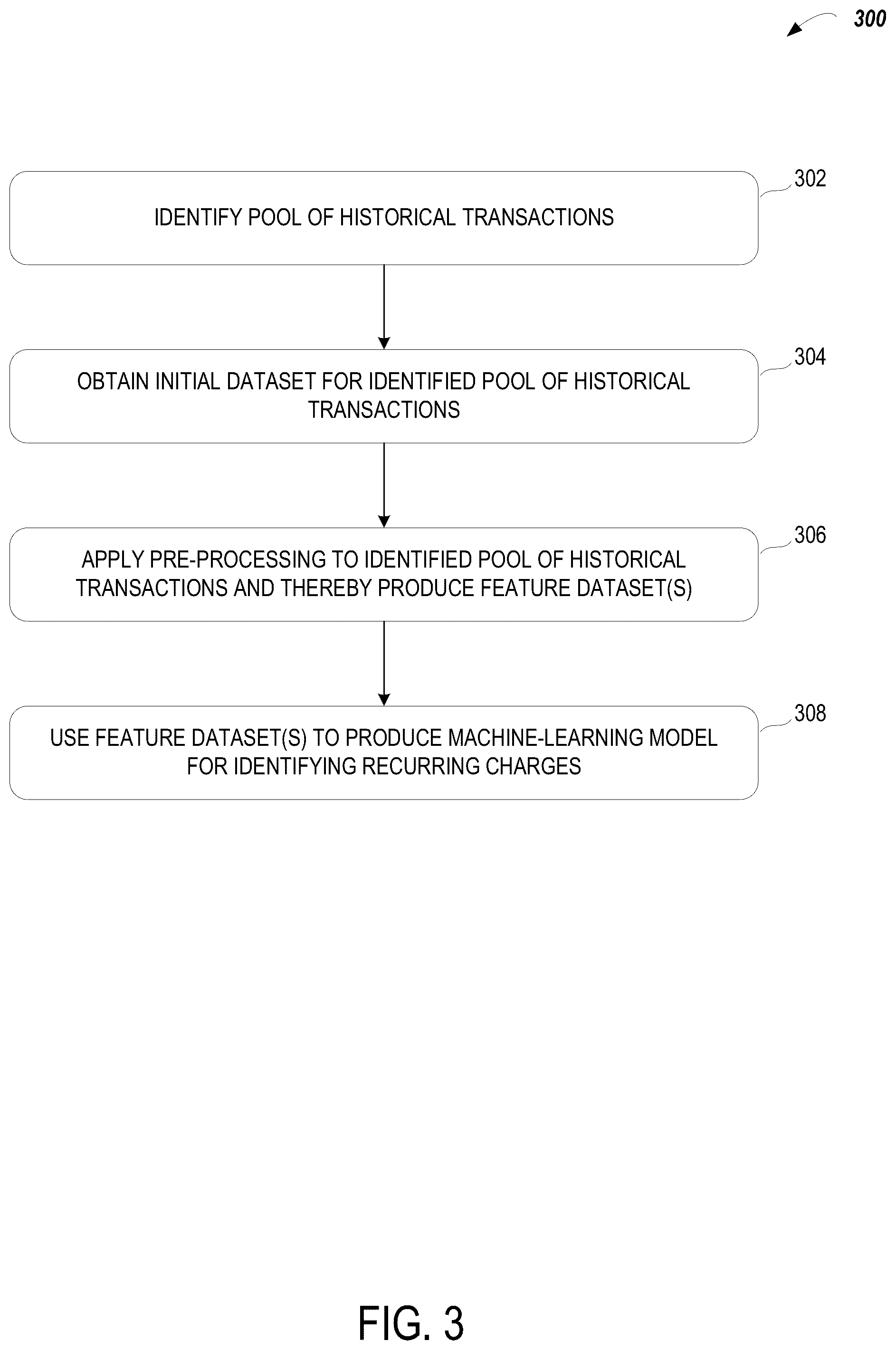 Patent US12361415 Figure 3 – Computing systems and methods for identifying and providing information about recurring transactions