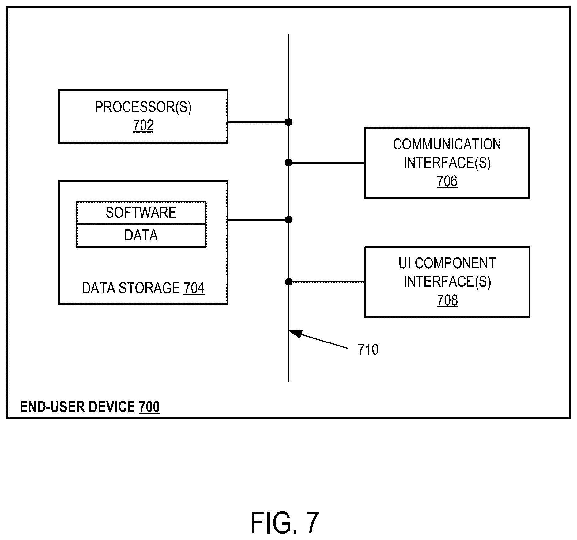 Patent US12361415 Figure 10 – Computing systems and methods for identifying and providing information about recurring transactions
