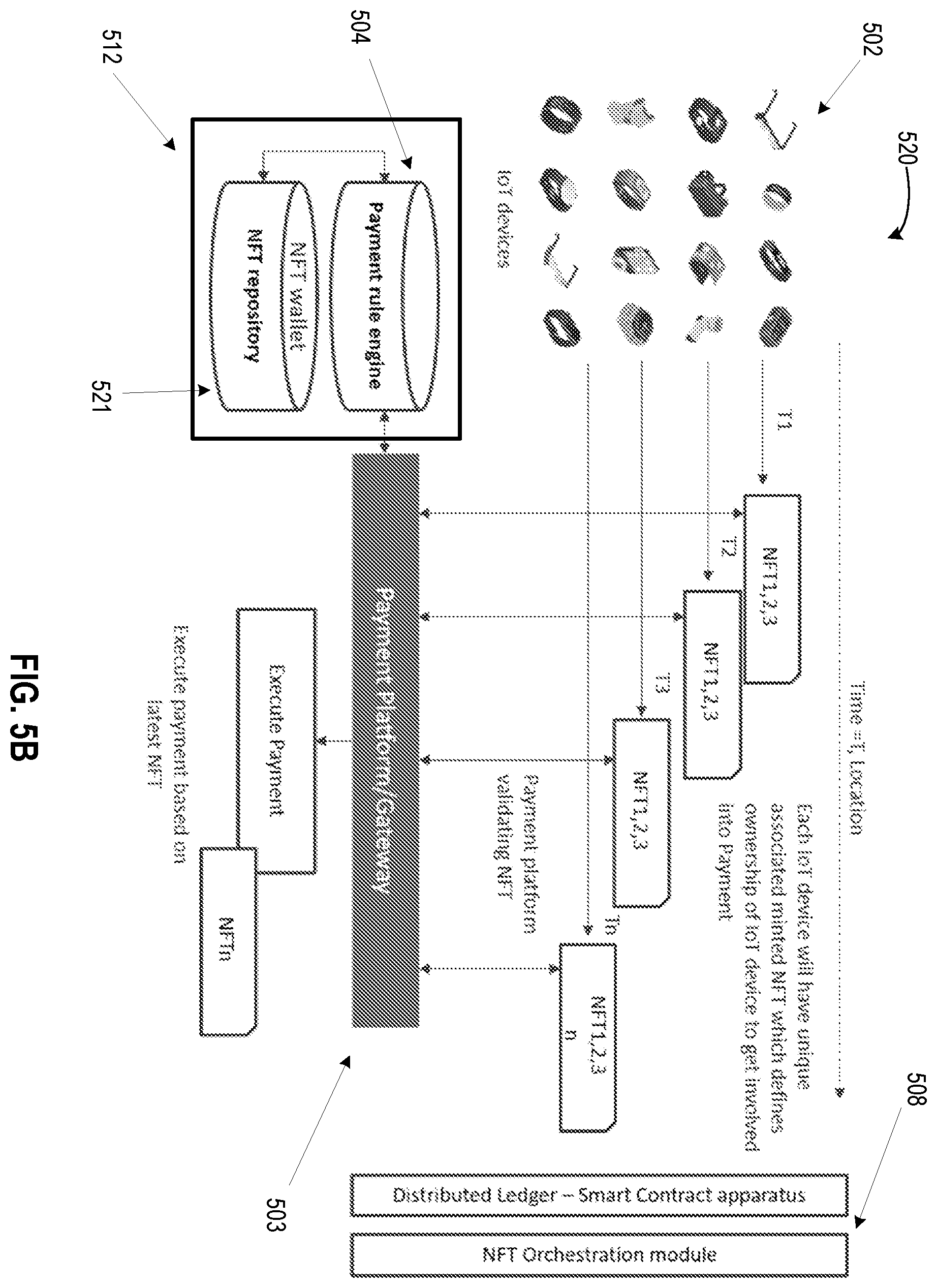 Patent US12361416 Figure 6 – Zero trust enable intelligent apparatus to register IoT devices for payment leveraging non fungible token