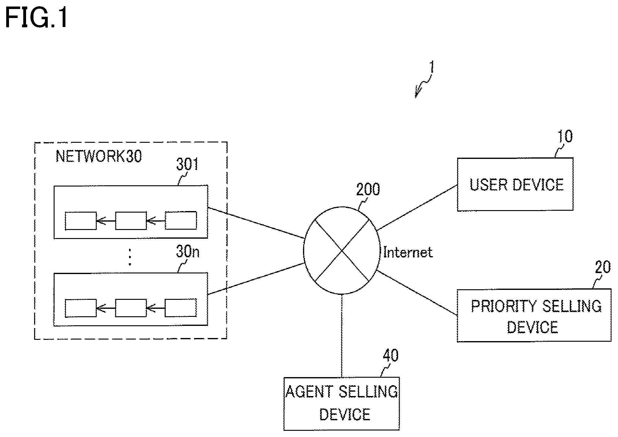 Patent US12361417 Figure 1 – Information processing apparatus, and information processing system