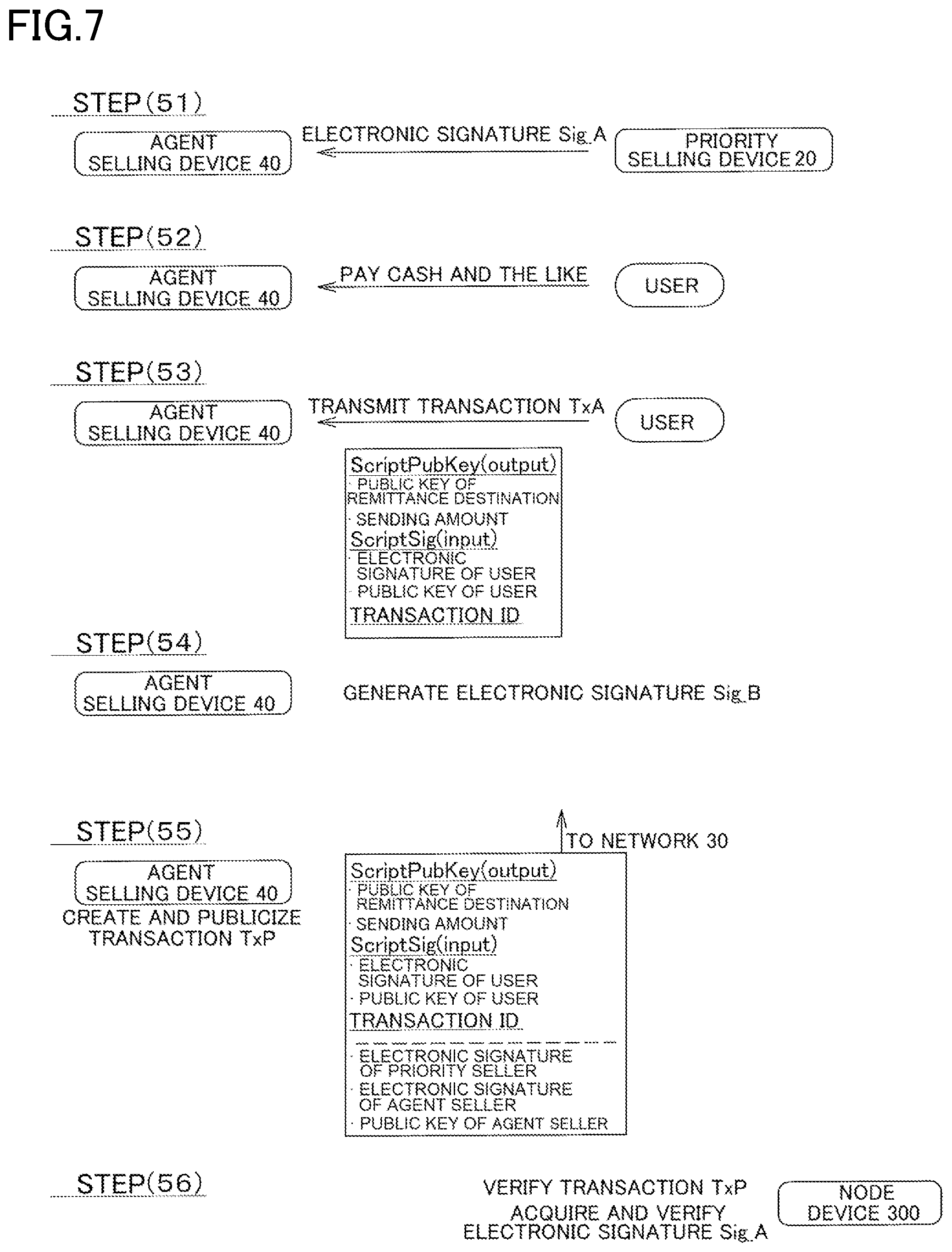 Patent US12361417 Figure 7 – Information processing apparatus, and information processing system
