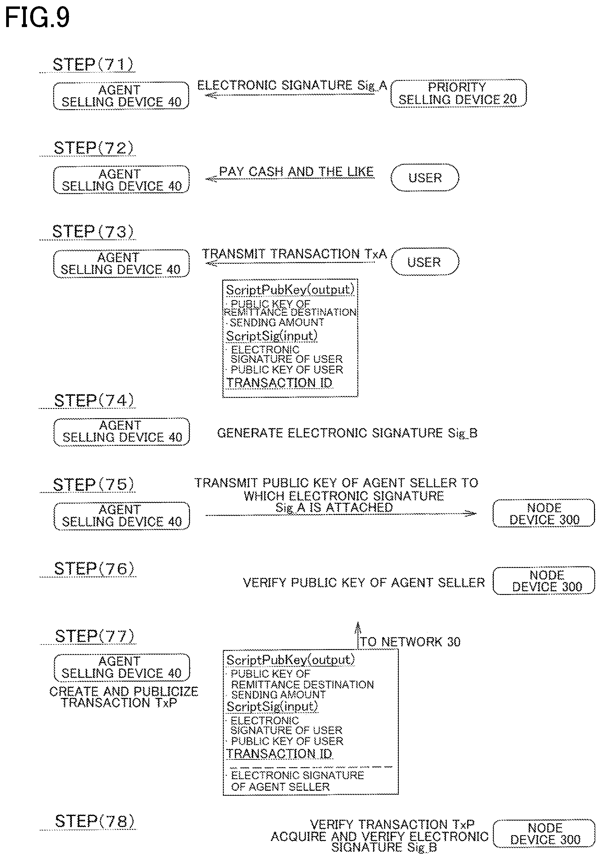 Patent US12361417 Figure 9 – Information processing apparatus, and information processing system