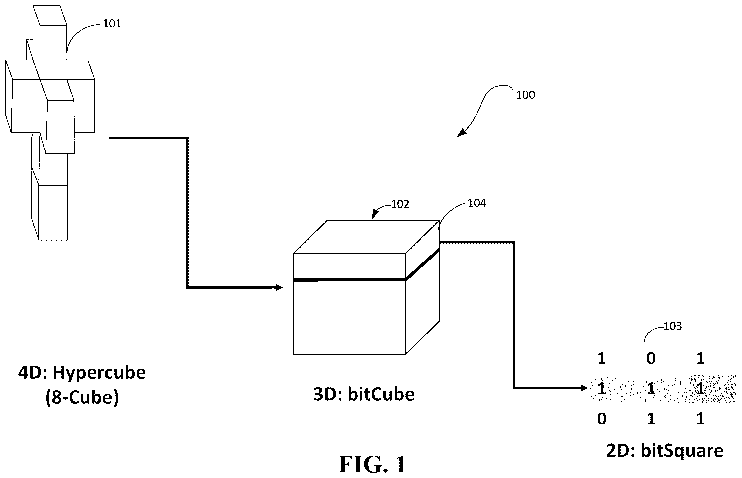 Patent US12361418 Figure 1 – Digital forge systems and methods