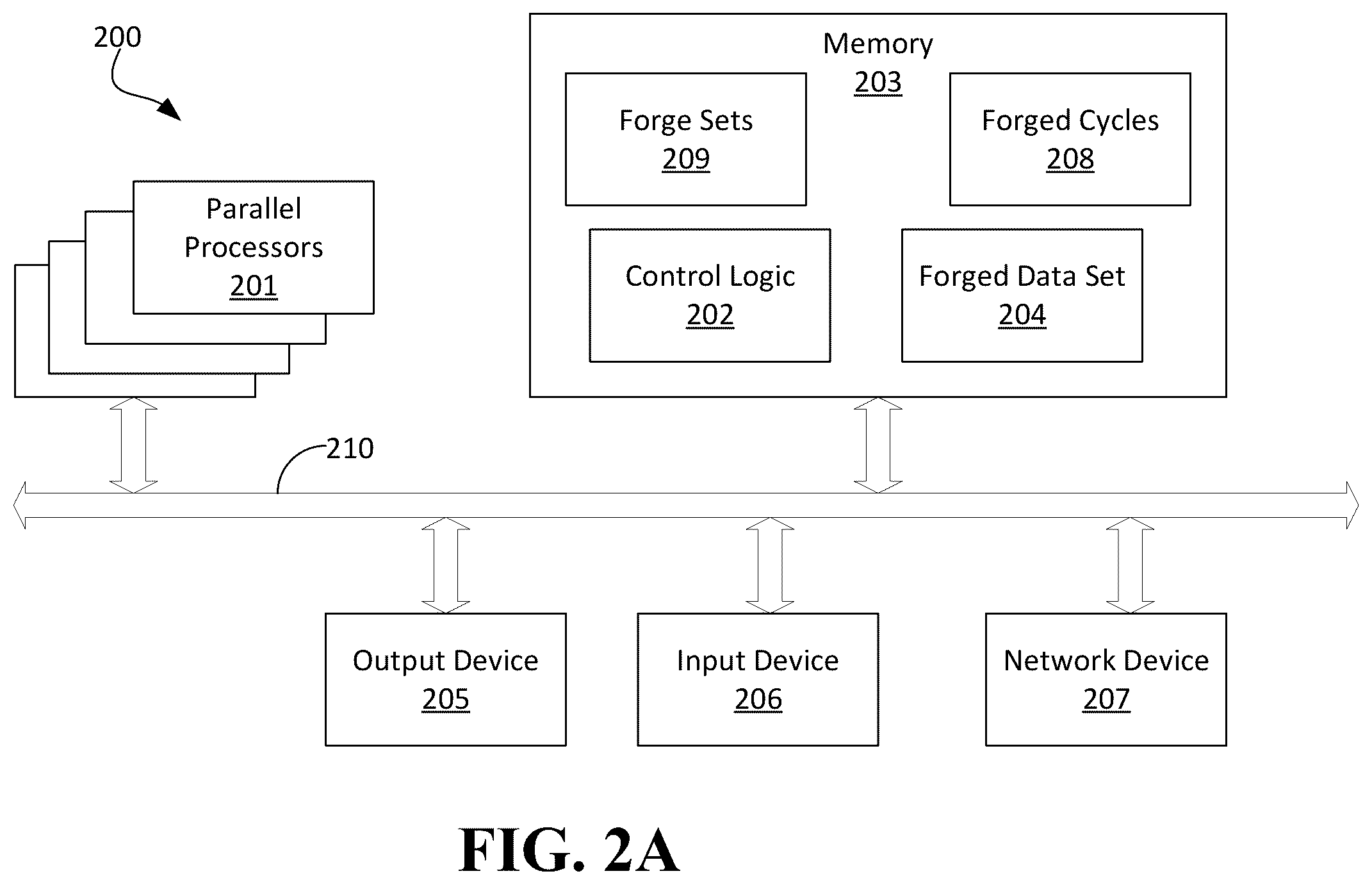 Patent US12361418 Figure 2 – Digital forge systems and methods