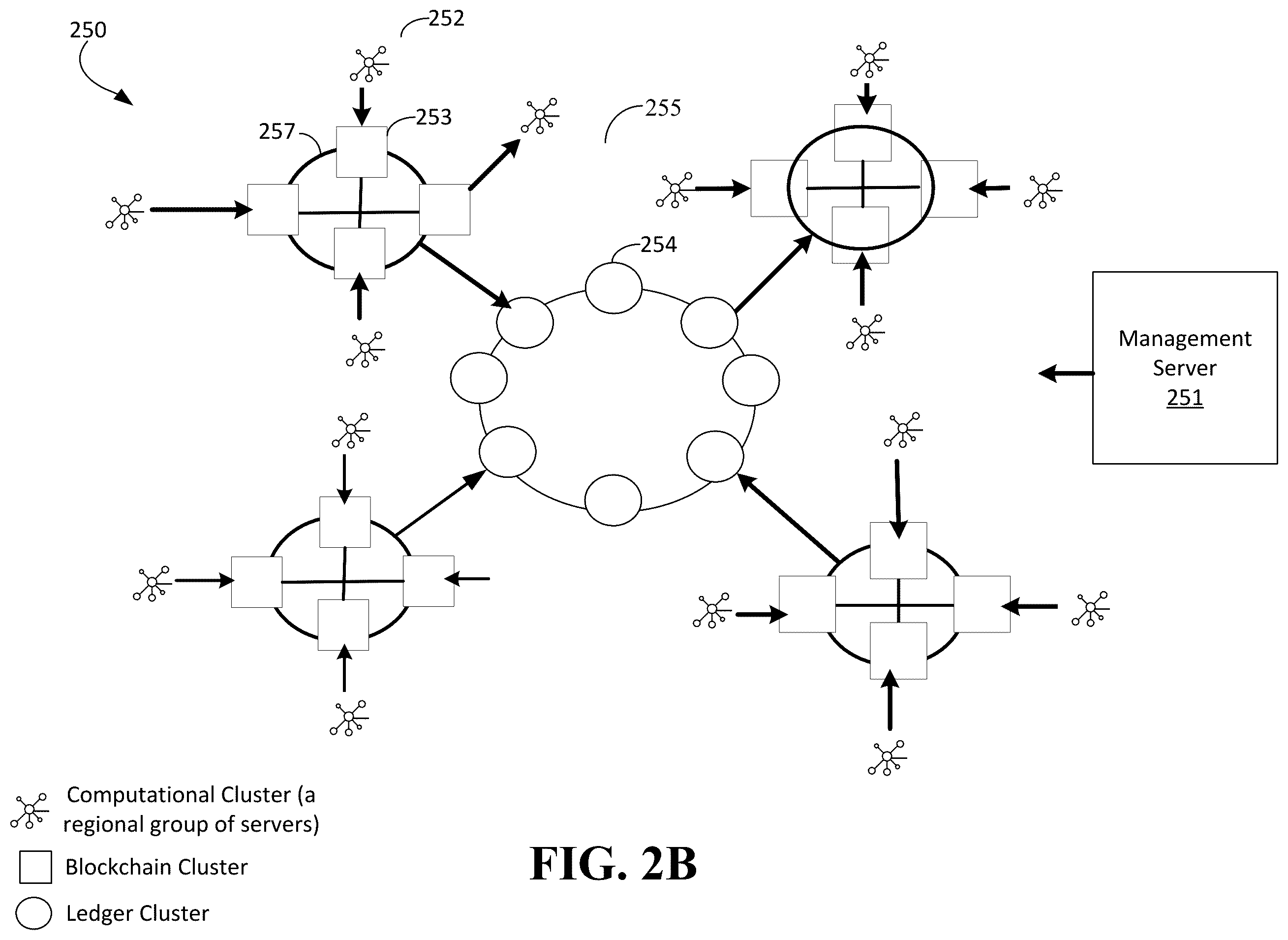 Patent US12361418 Figure 3 – Digital forge systems and methods