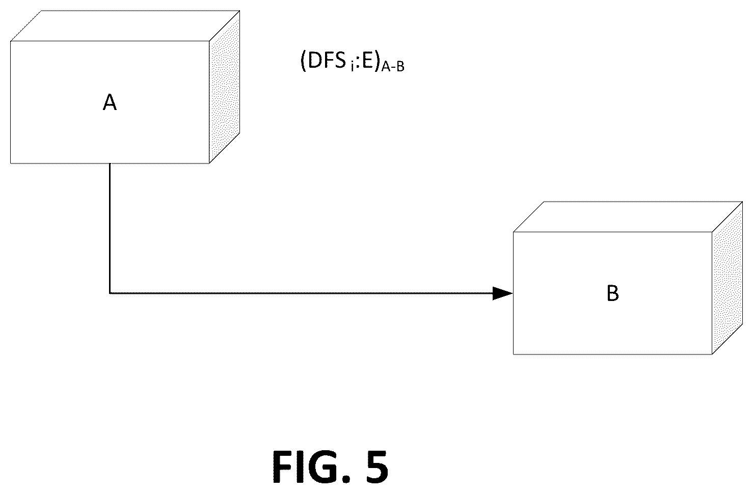 Patent US12361418 Figure 6 – Digital forge systems and methods