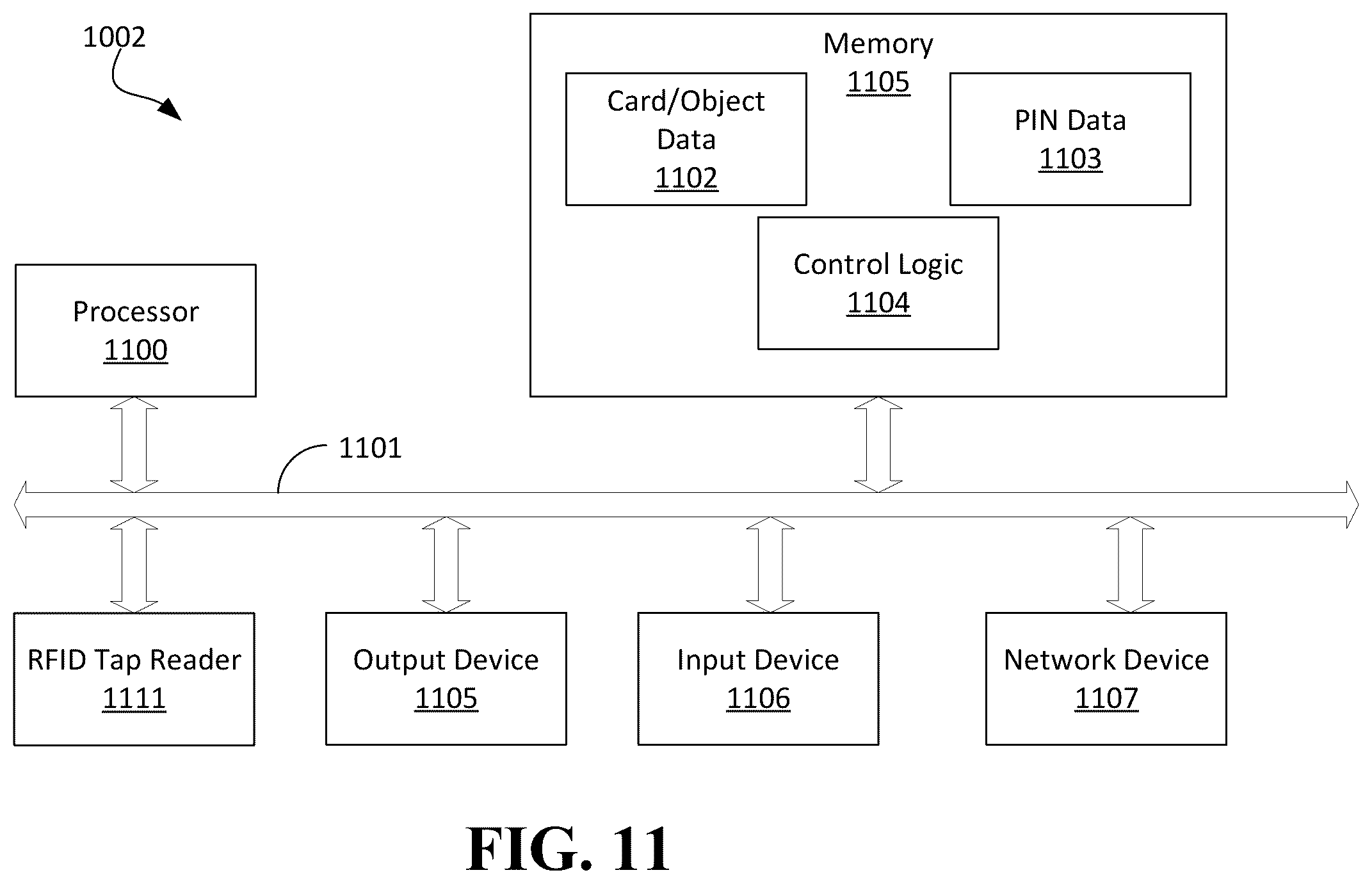 Patent US12361418 Figure 10 – Digital forge systems and methods