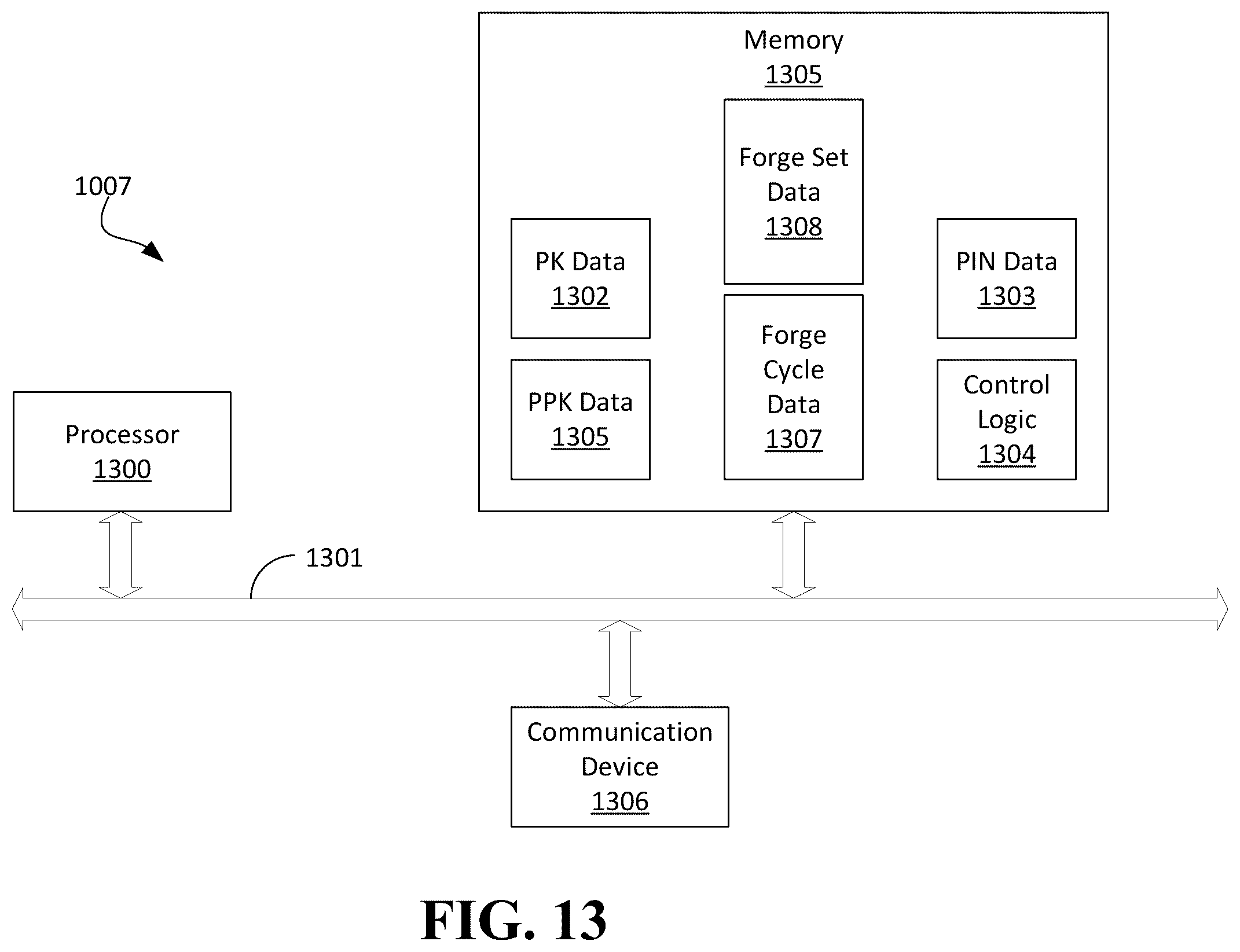 Patent US12361418 Figure 12 – Digital forge systems and methods