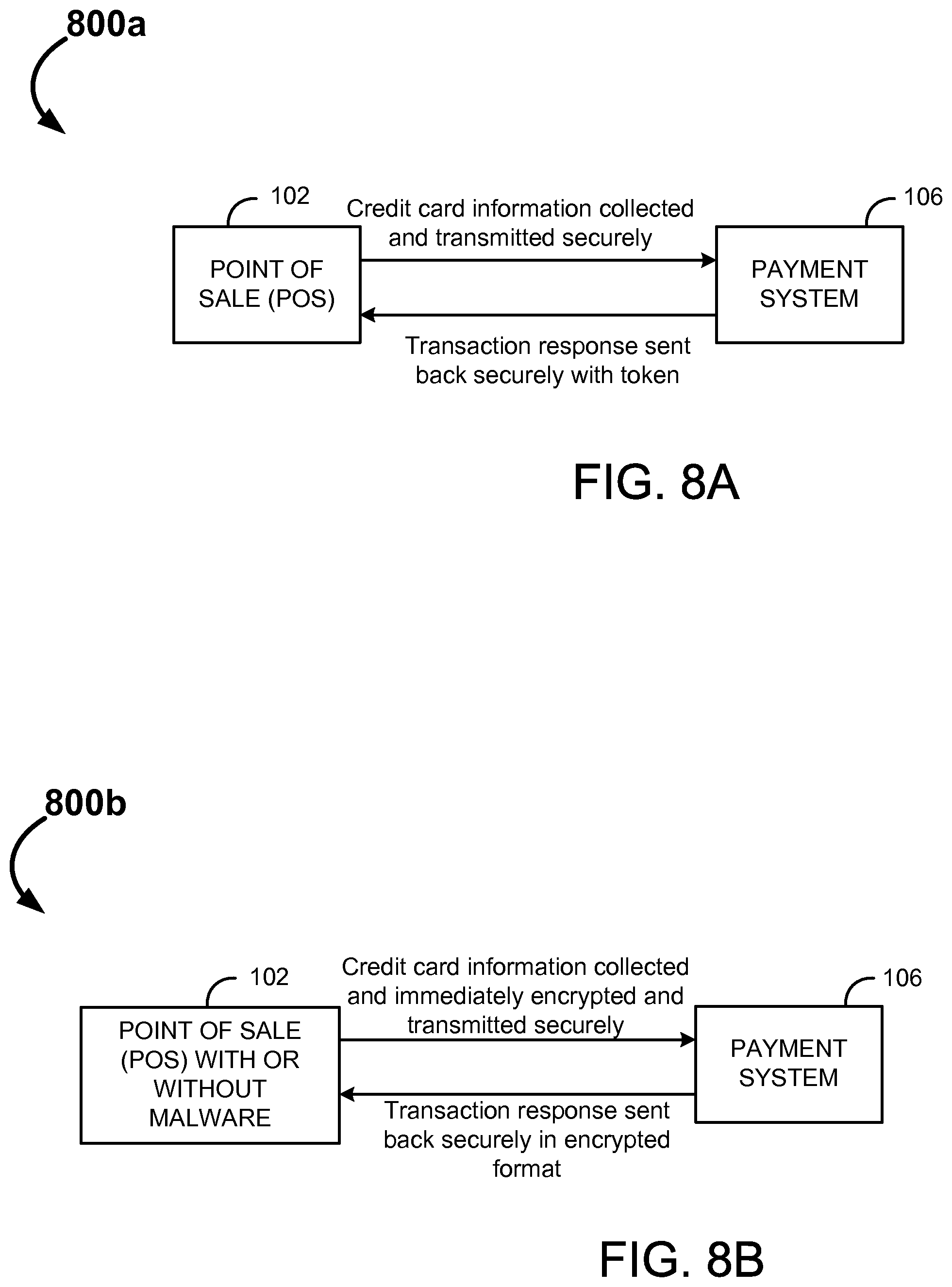 Patent US12361419 Figure 8 – Systems and methods for distributed enhanced payment processing