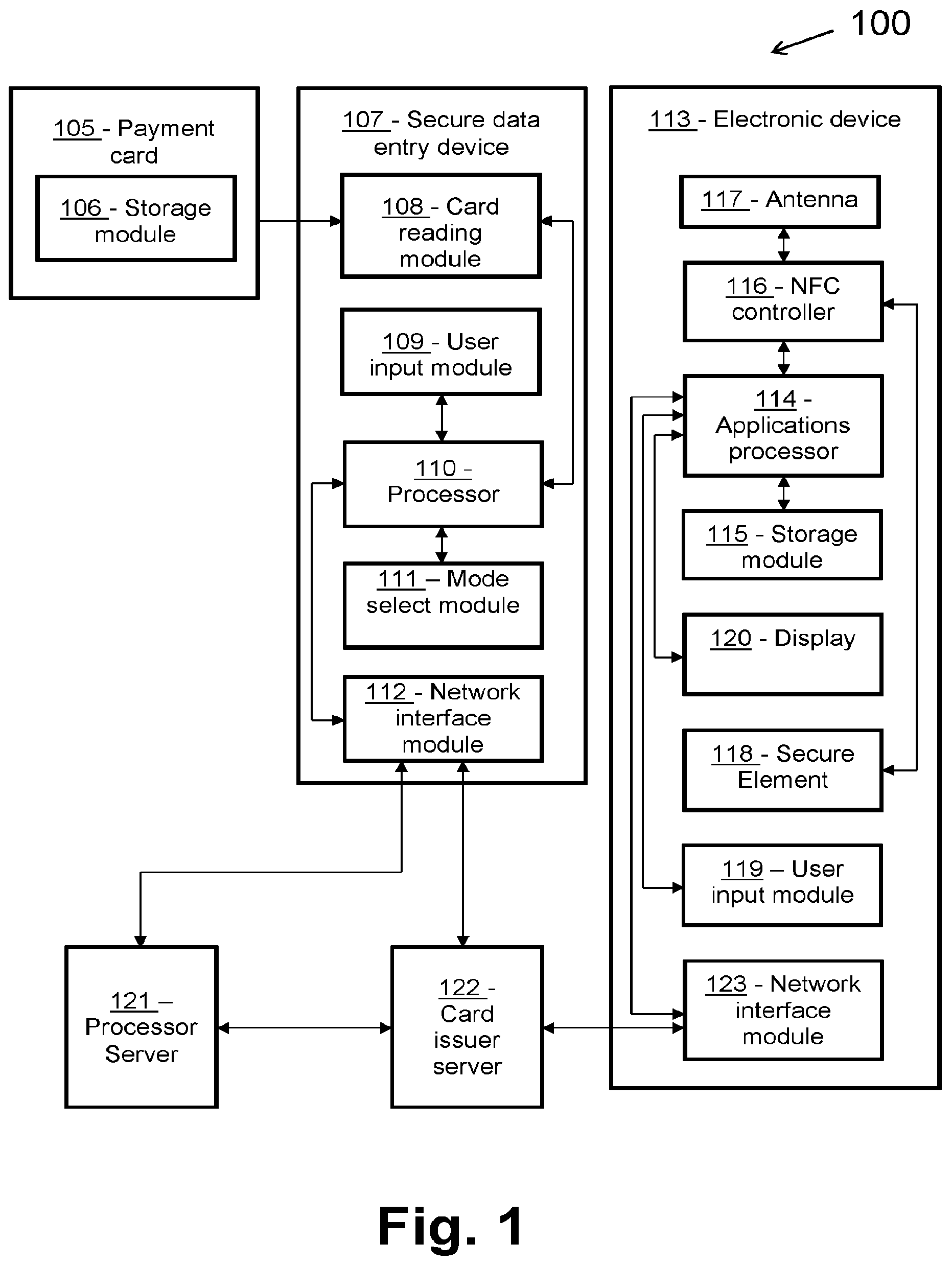 Patent US12361420 Figure 1 – Systems and methods for provisioning a payment instrument