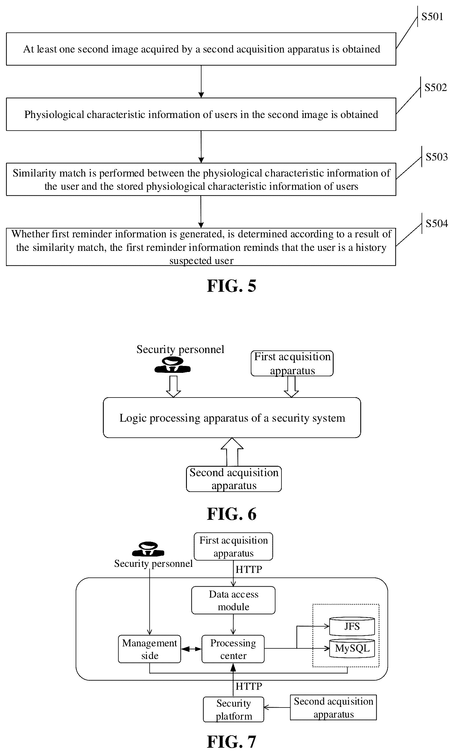 Patent US12361421 Figure 3 – Recognition method and device, security system, and storage medium