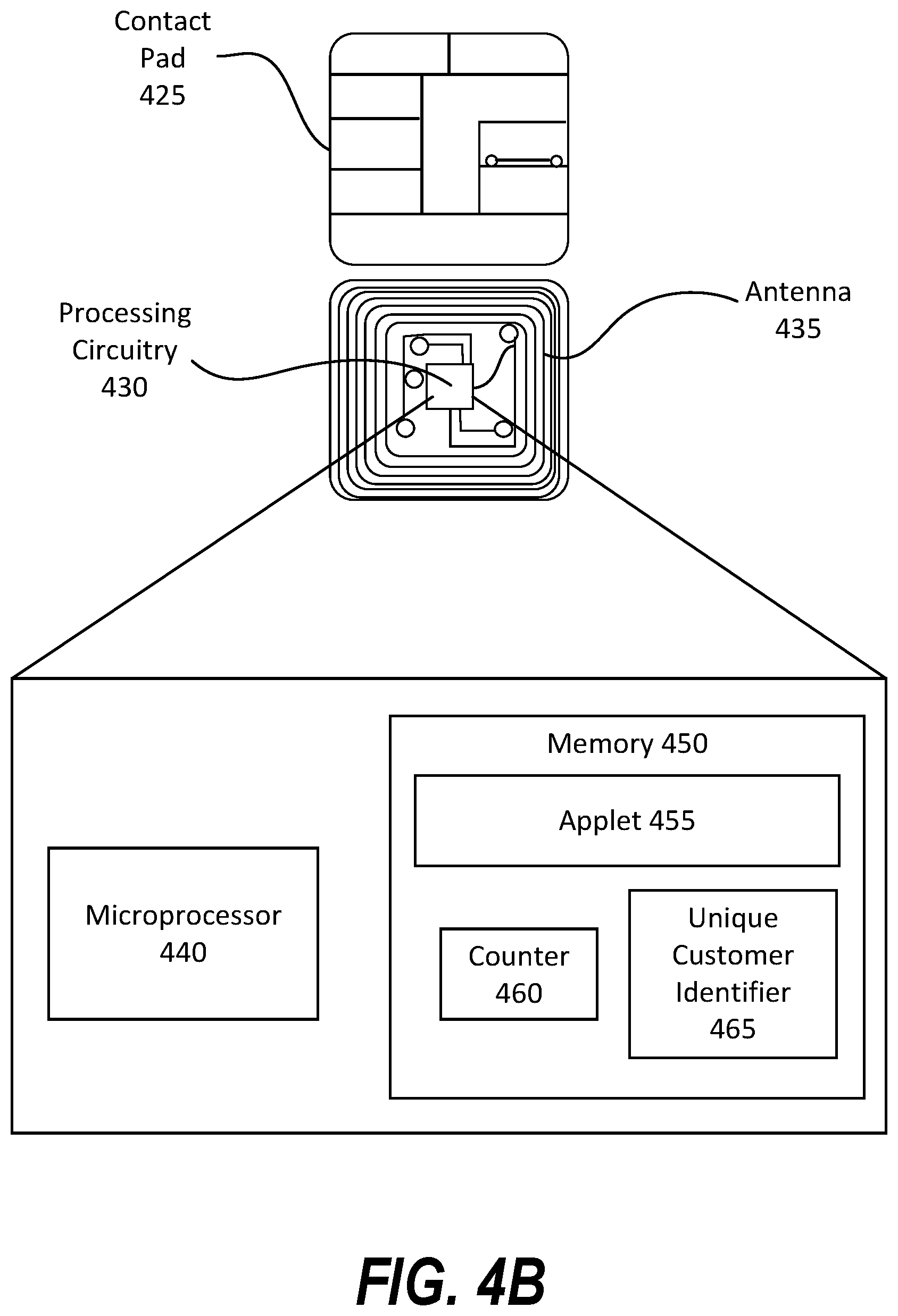 Patent US12361424 Figure 5 – Systems and methods for bypassing contactless payment transaction limit
