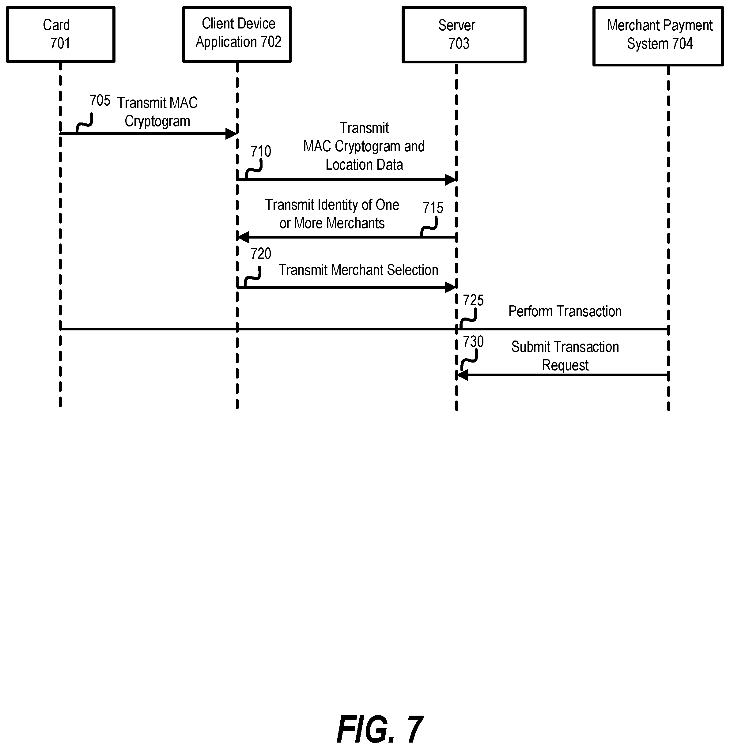 Patent US12361424 Figure 8 – Systems and methods for bypassing contactless payment transaction limit