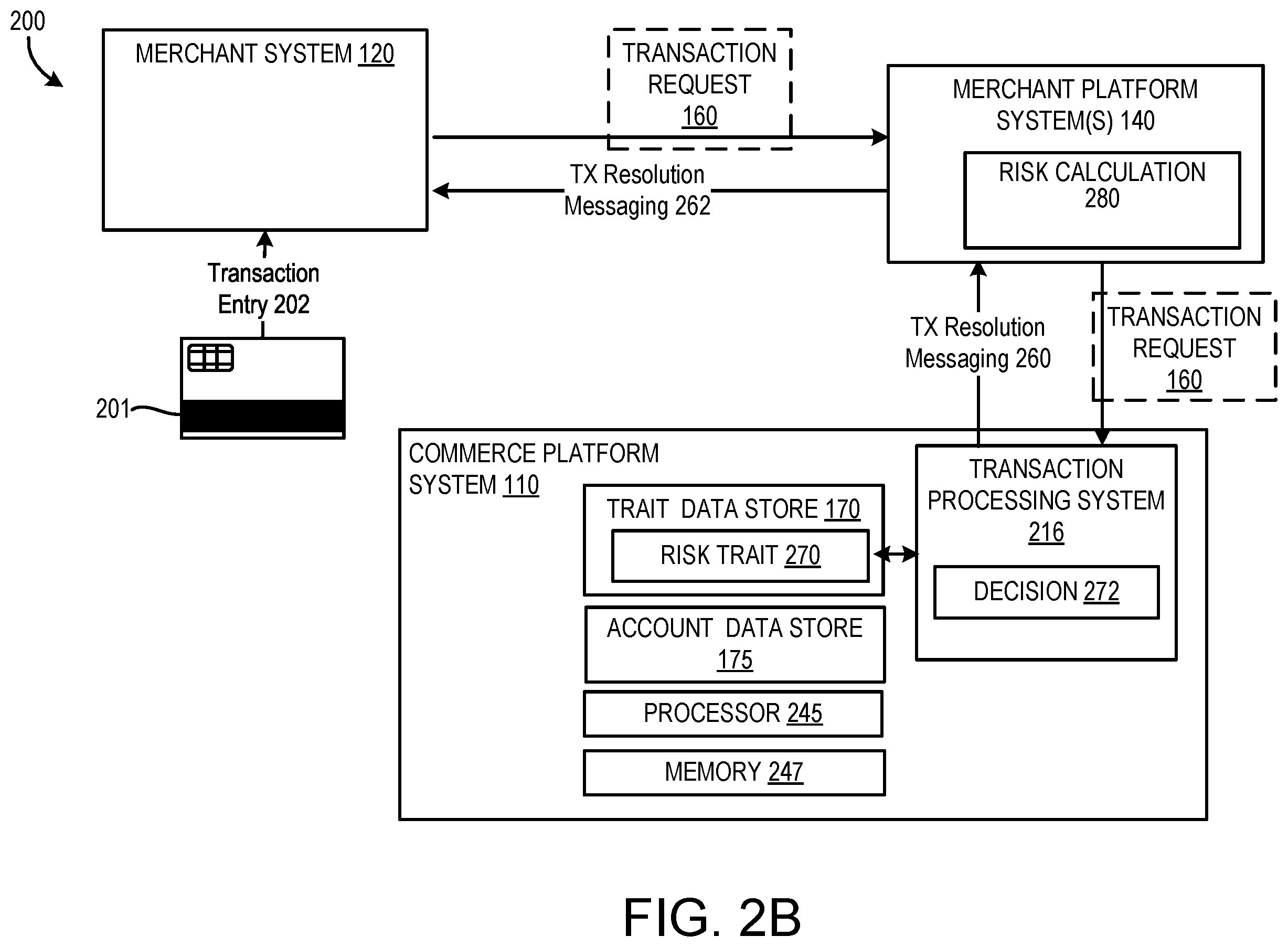 Patent US12361425 Figure 3 – Systems and methods for trait-based transaction processing
