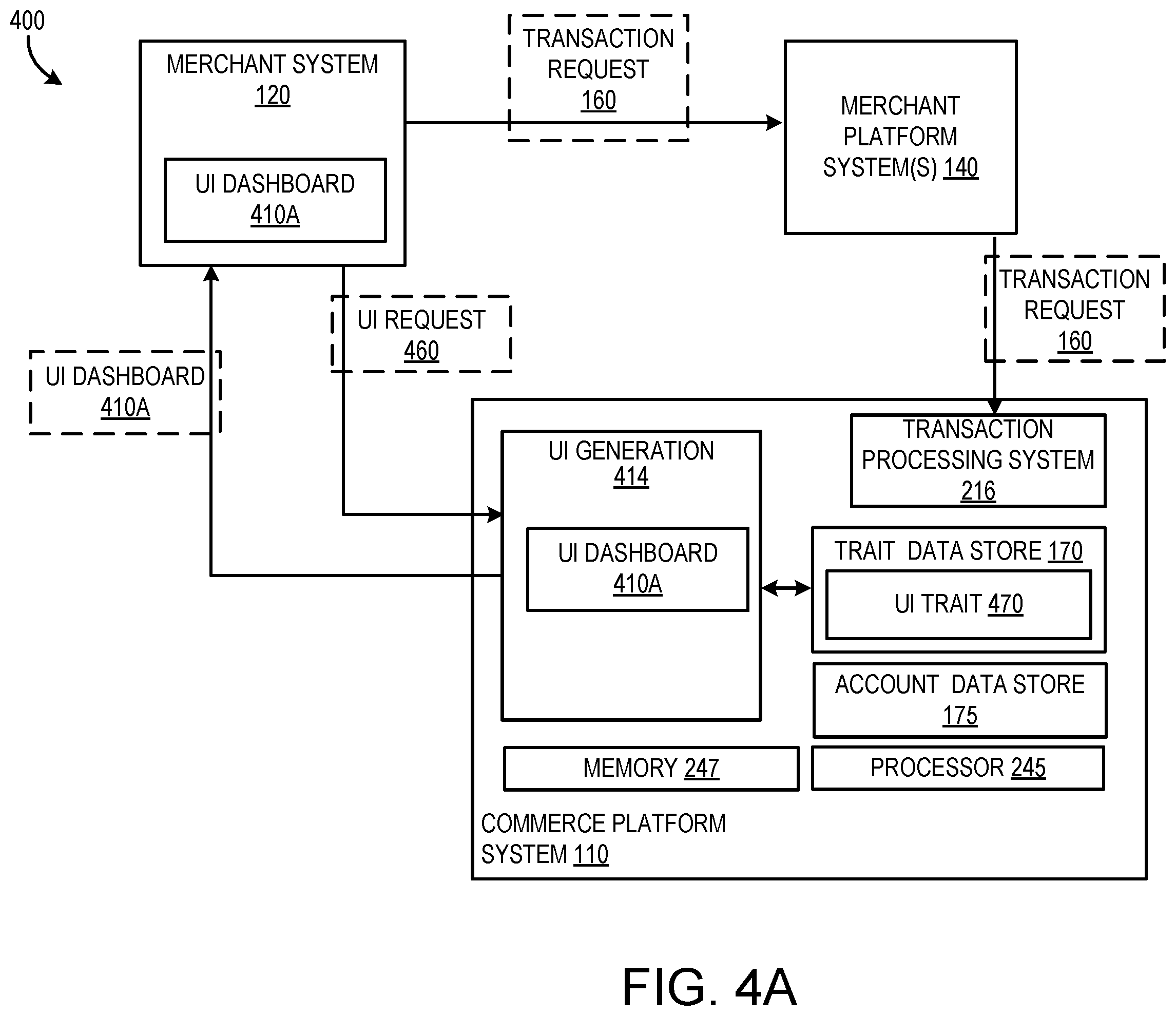 Patent US12361425 Figure 7 – Systems and methods for trait-based transaction processing