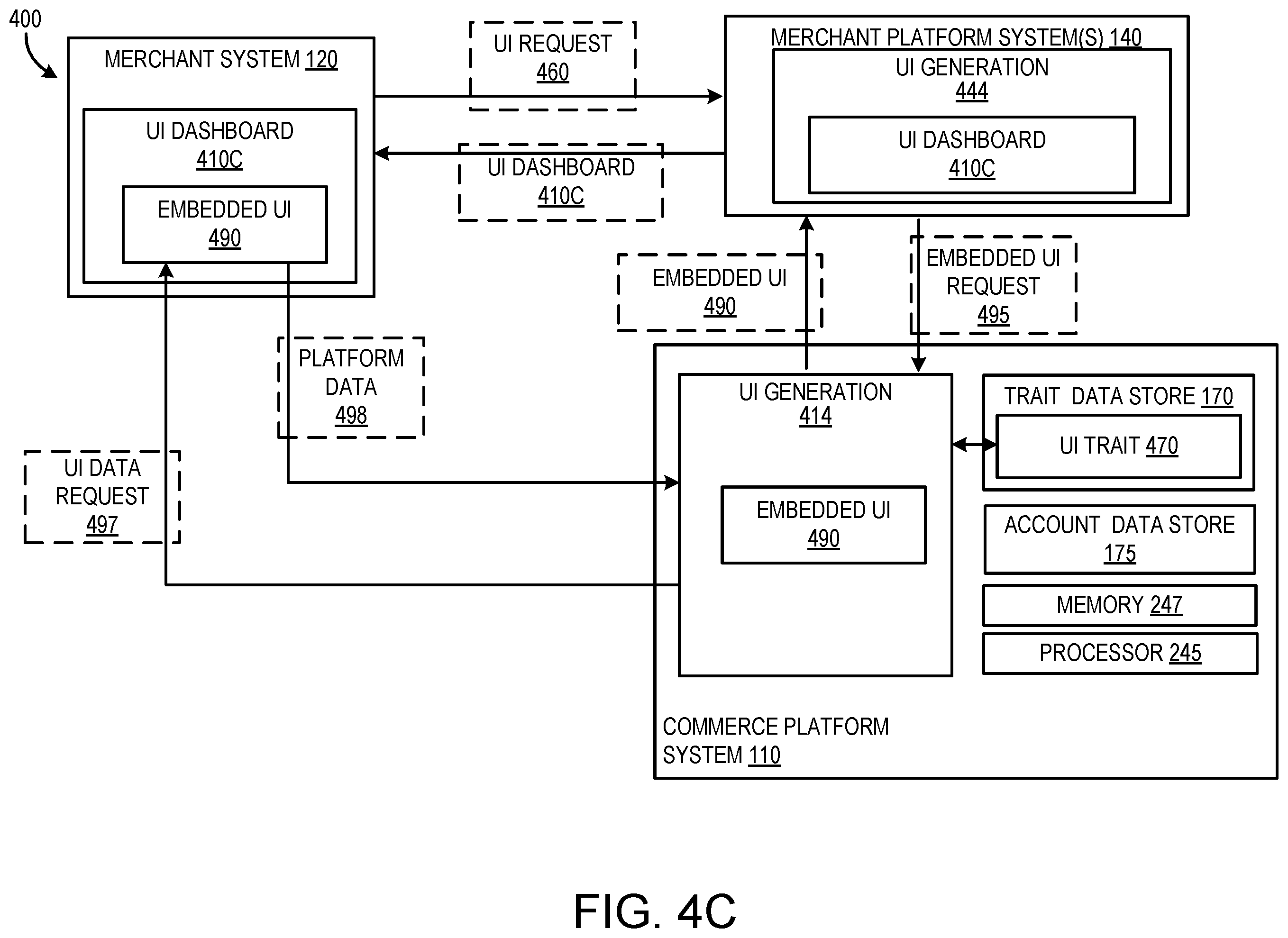 Patent US12361425 Figure 9 – Systems and methods for trait-based transaction processing