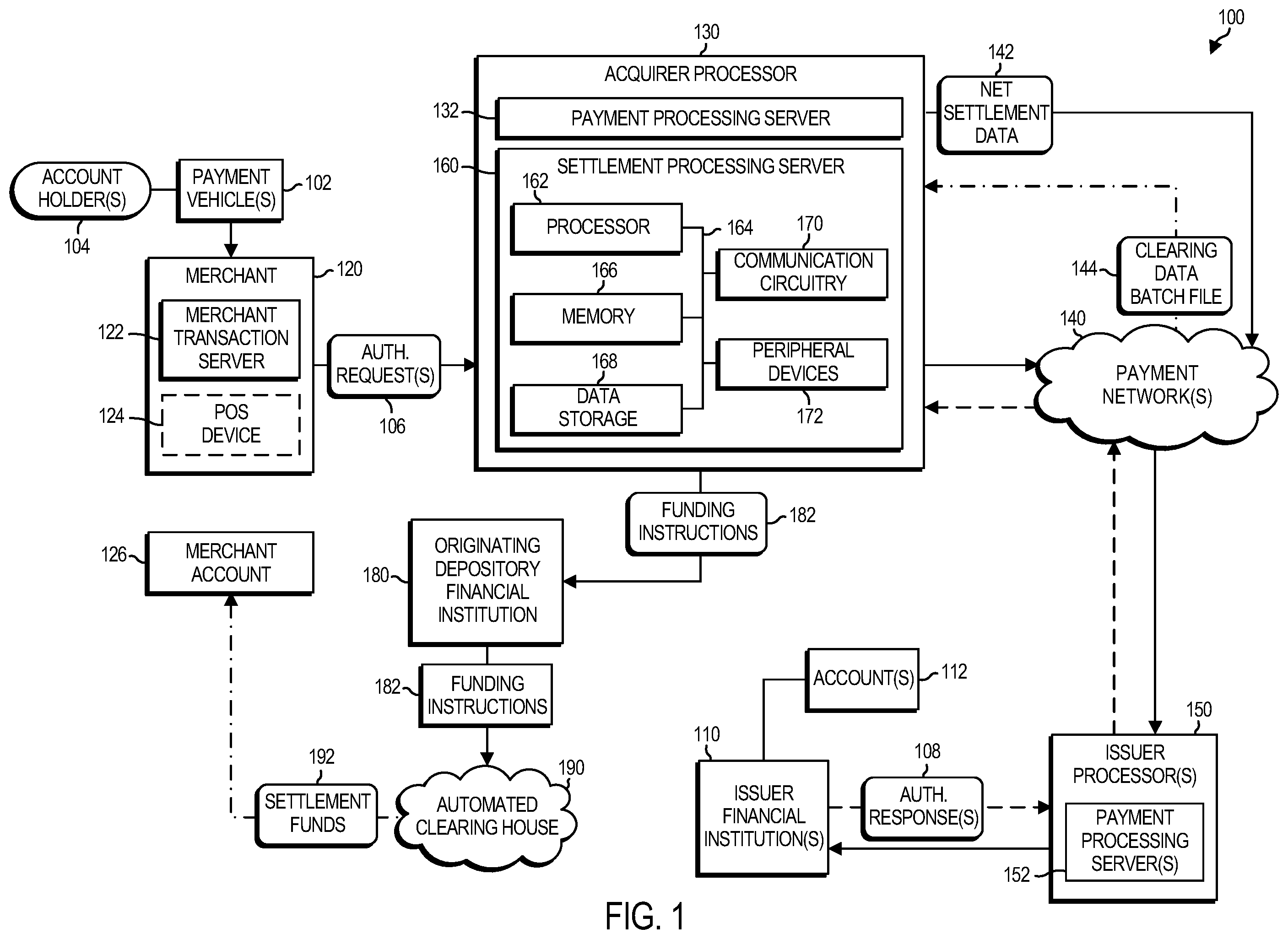 Patent US12361426 Figure 1 – Technologies for preprocessing transaction authorization records