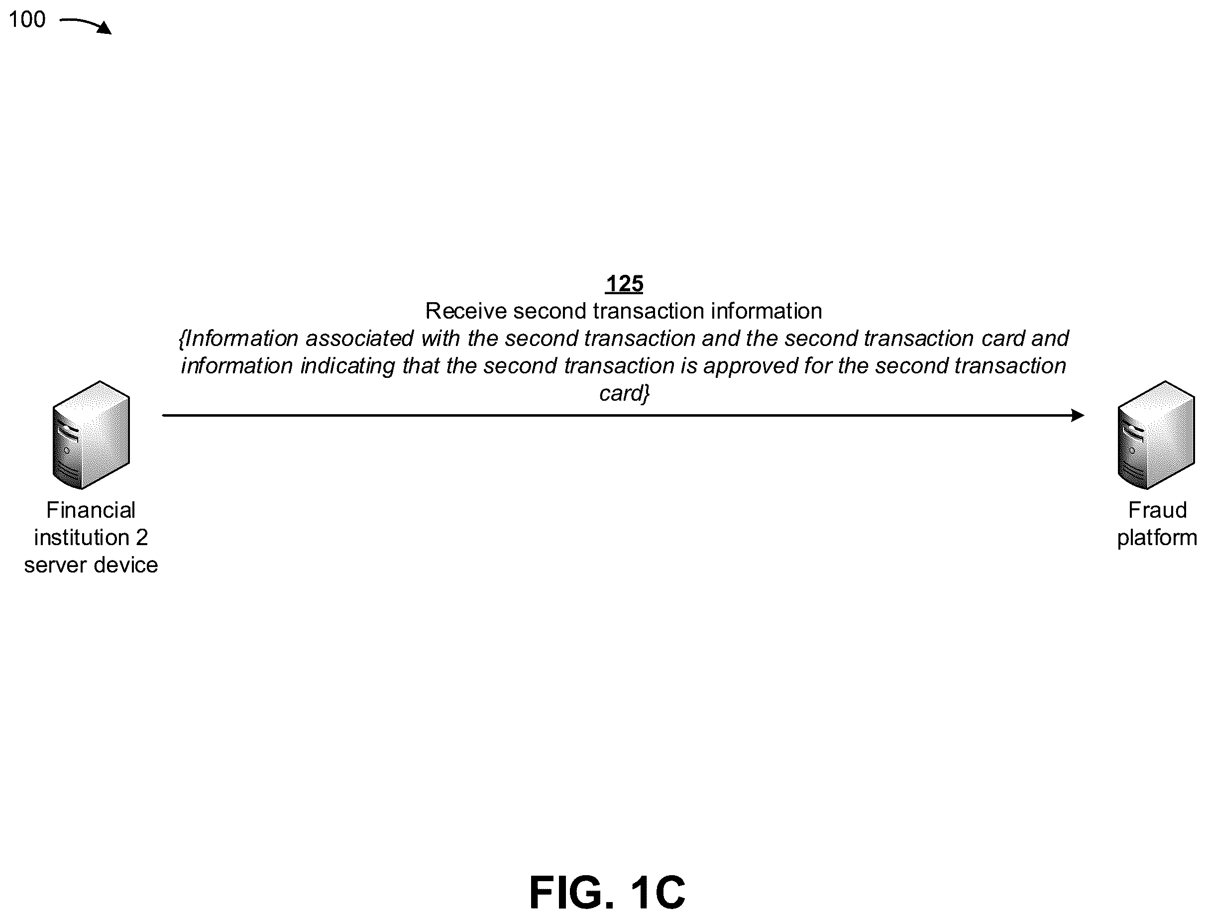 Patent US12361427 Figure 3 – Updating a machine learning fraud model based on third party transaction information