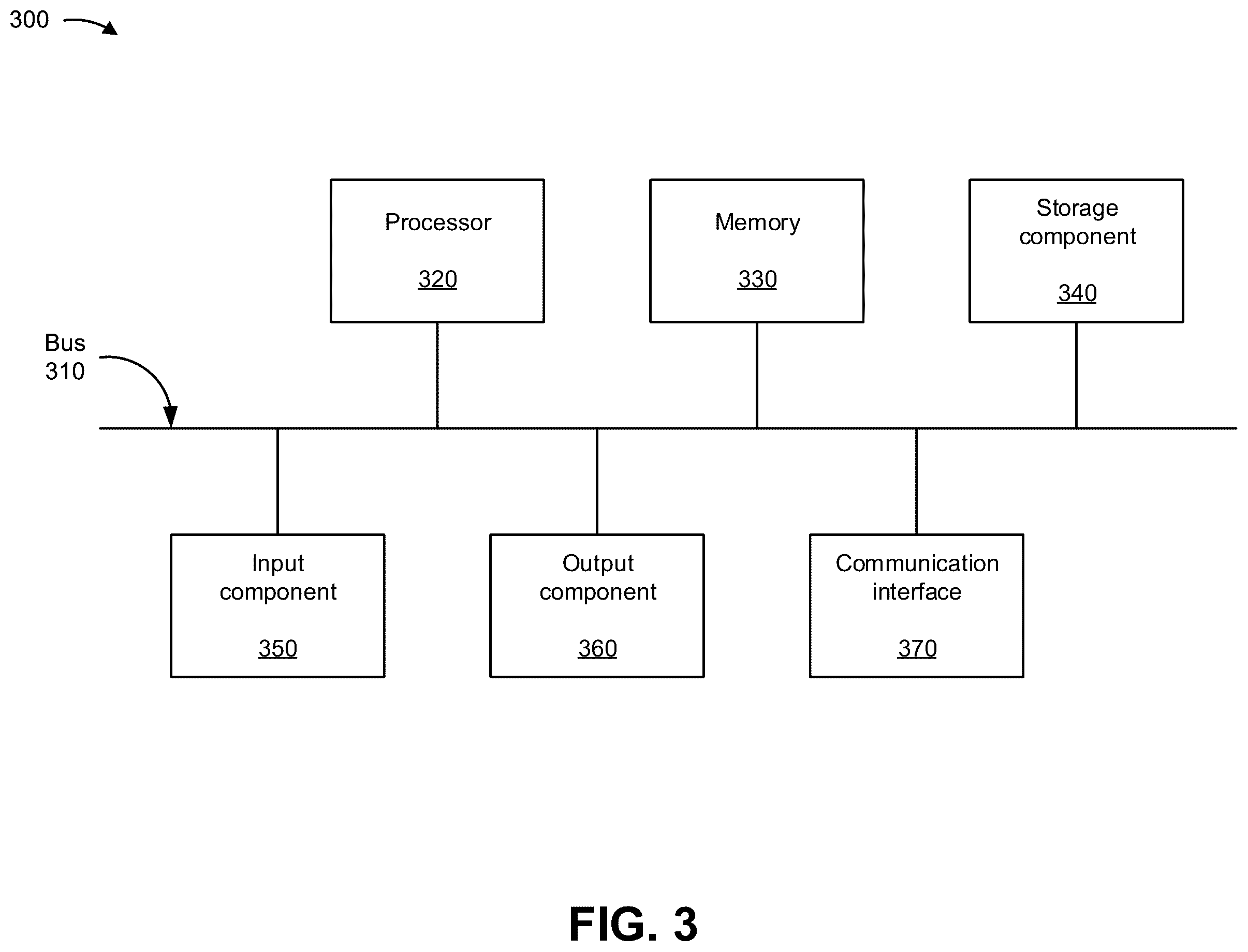 Patent US12361427 Figure 9 – Updating a machine learning fraud model based on third party transaction information