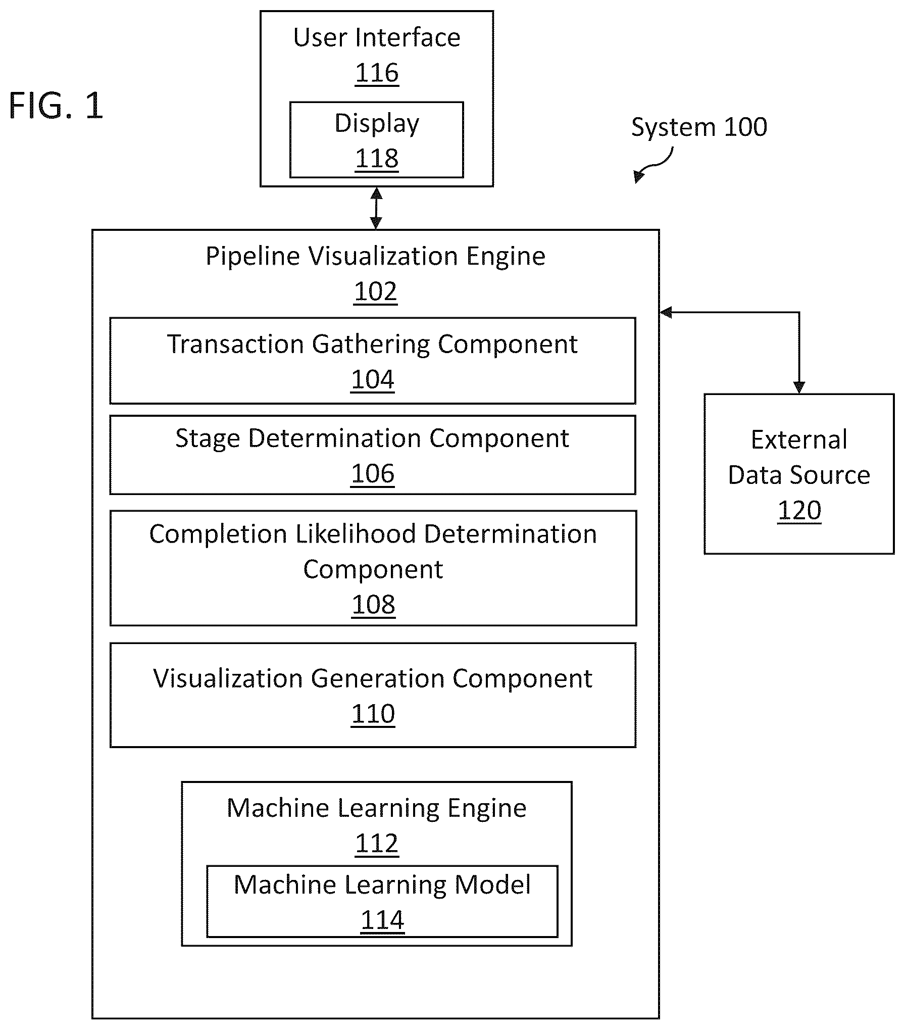 Patent US12361428 Figure 1 – Stage-specific pipeline view using prediction engine