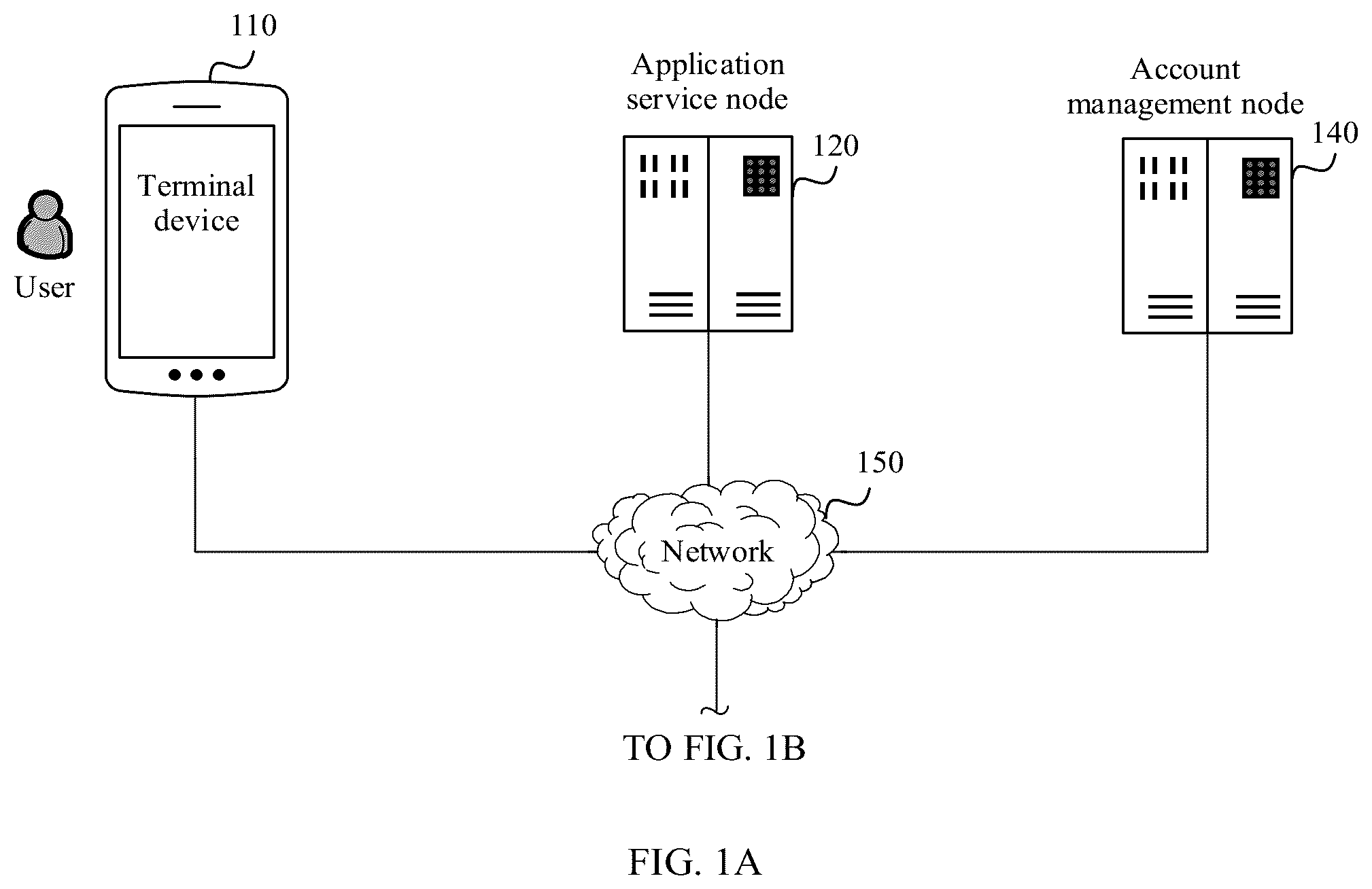 Patent US12361429 Figure 1 – Login method and system based on cloud application instance, and related device