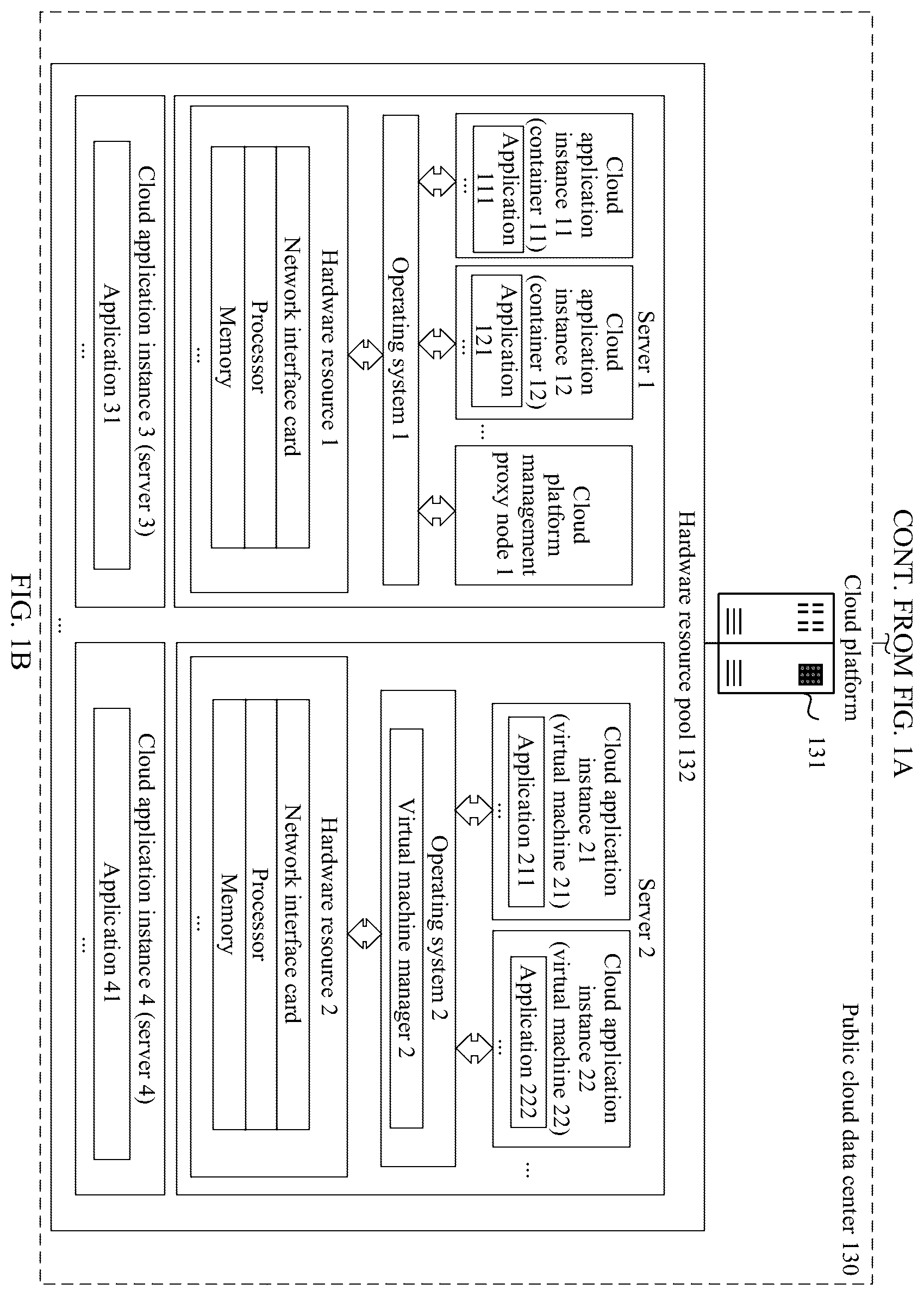 Patent US12361429 Figure 2 – Login method and system based on cloud application instance, and related device