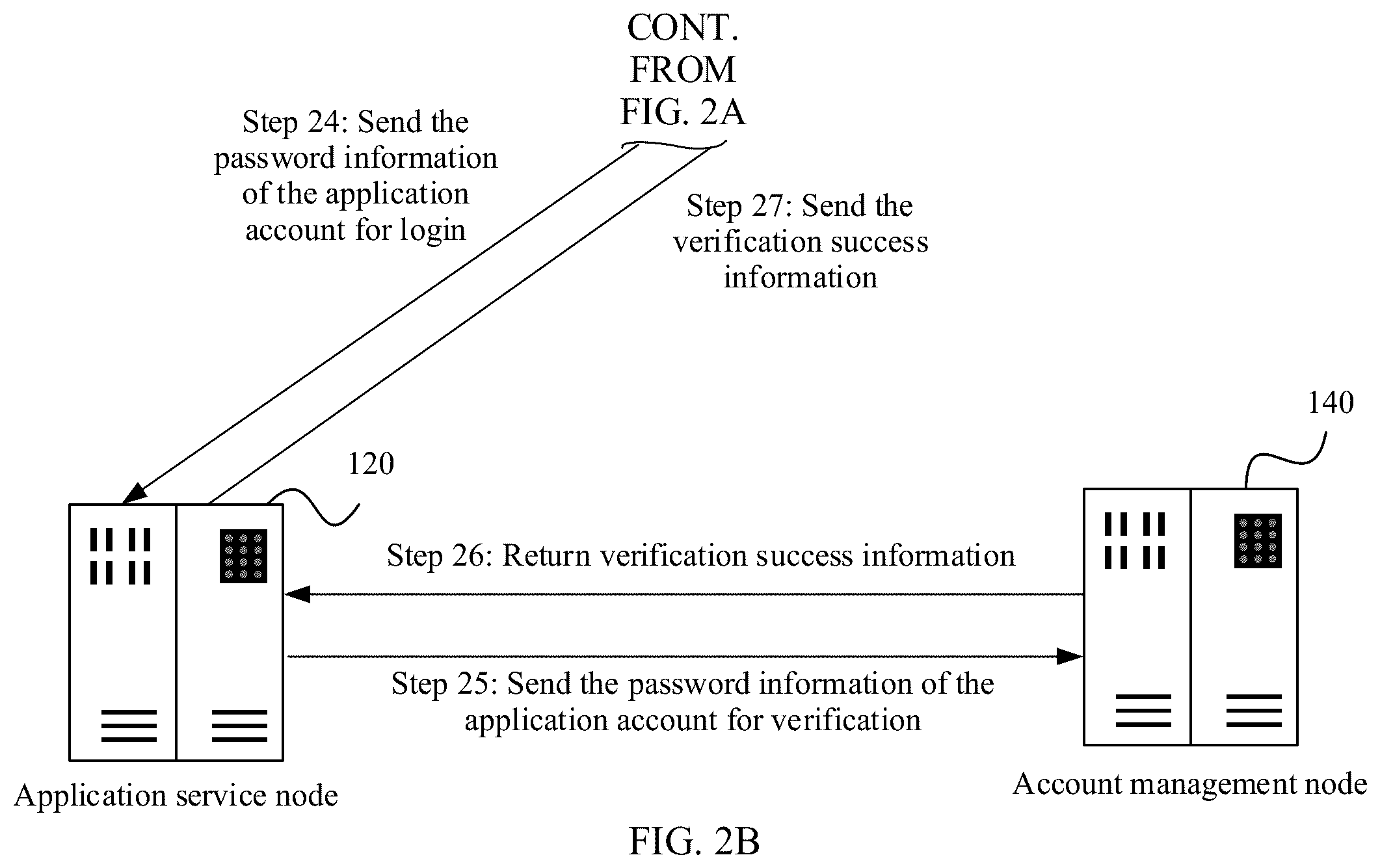 Patent US12361429 Figure 4 – Login method and system based on cloud application instance, and related device