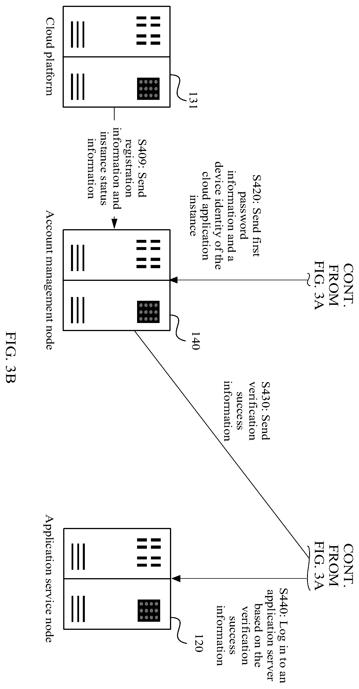Patent US12361429 Figure 6 – Login method and system based on cloud application instance, and related device