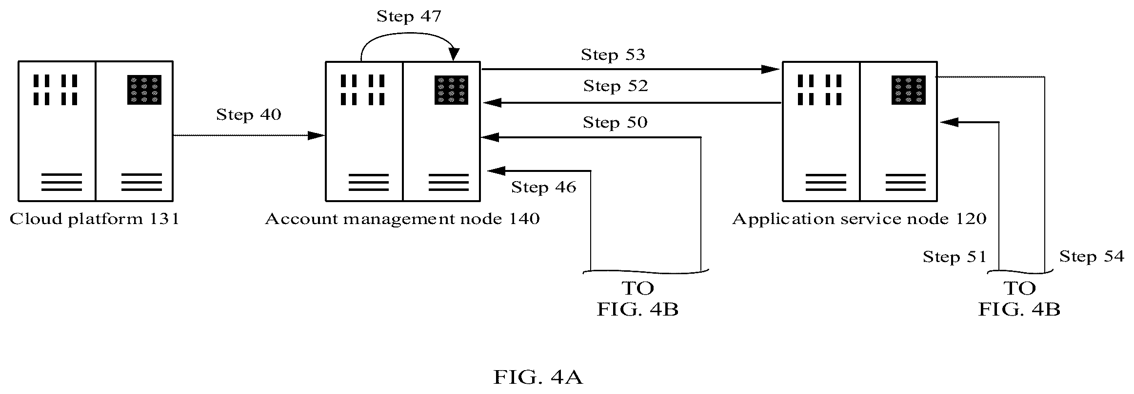 Patent US12361429 Figure 7 – Login method and system based on cloud application instance, and related device
