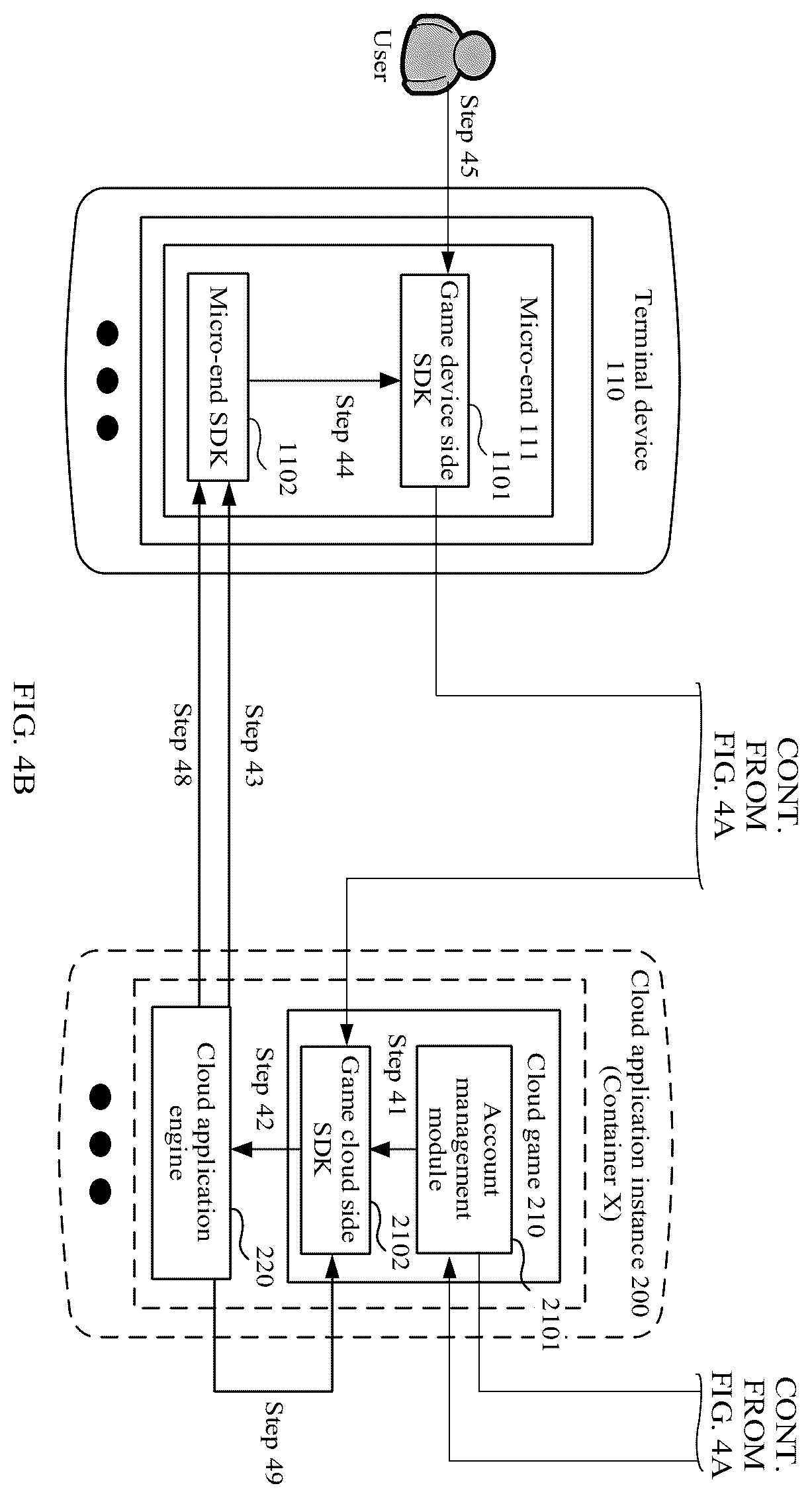 Patent US12361429 Figure 8 – Login method and system based on cloud application instance, and related device