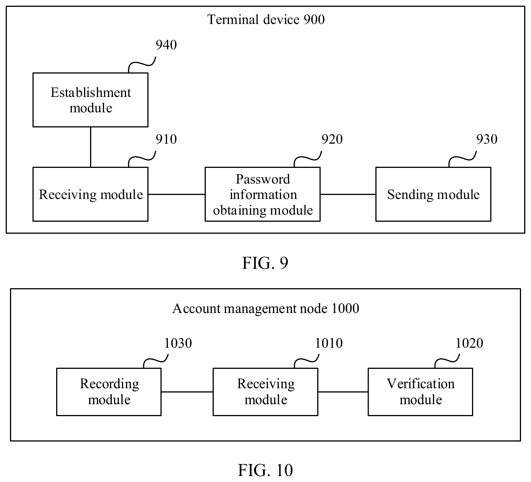 Patent US12361429 Figure 15 – Login method and system based on cloud application instance, and related device