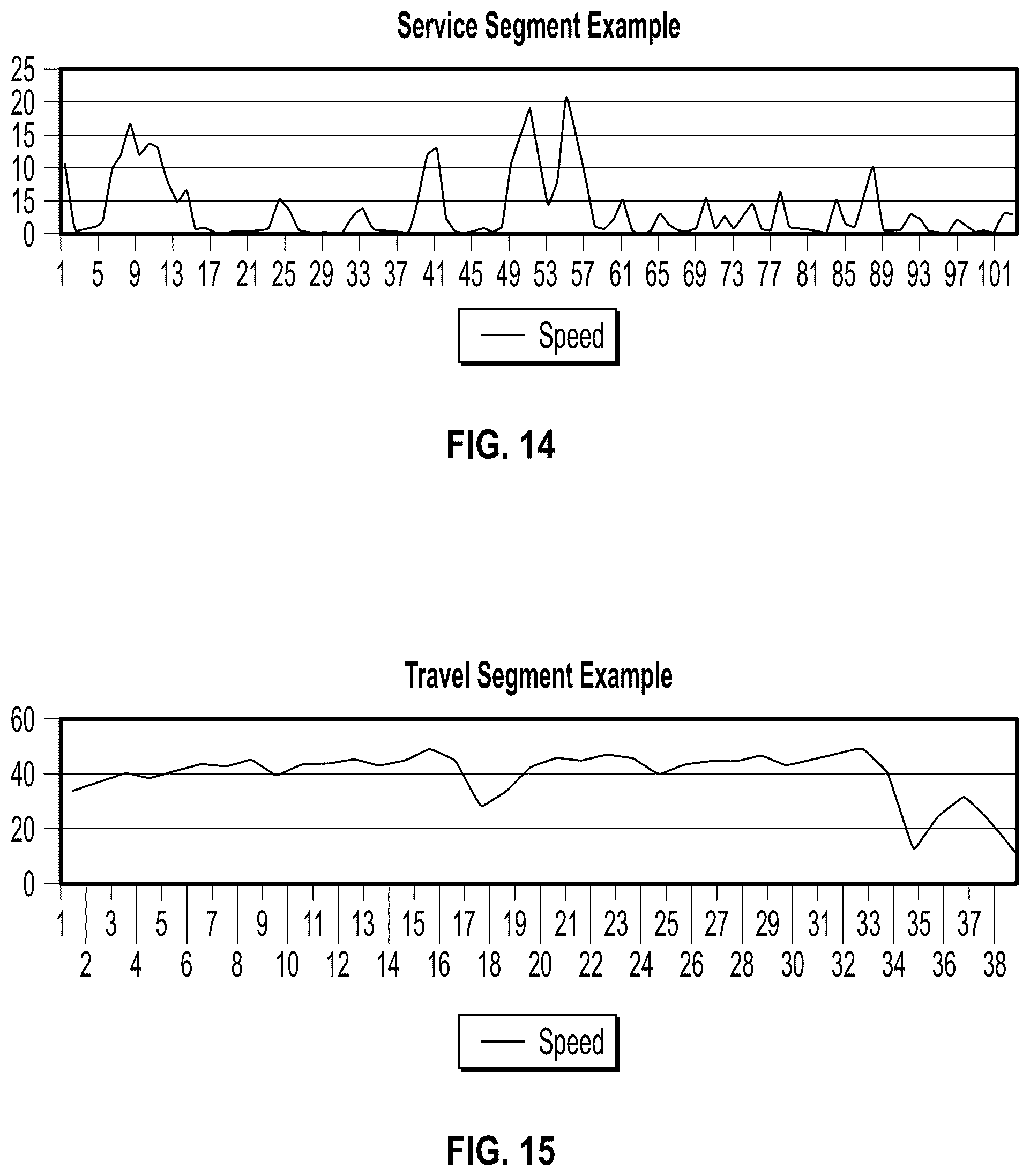 Patent US12361432 Figure 16 – System and method for customer and/or container discovery based on GPS drive path analysis for a waste / recycling service vehicle