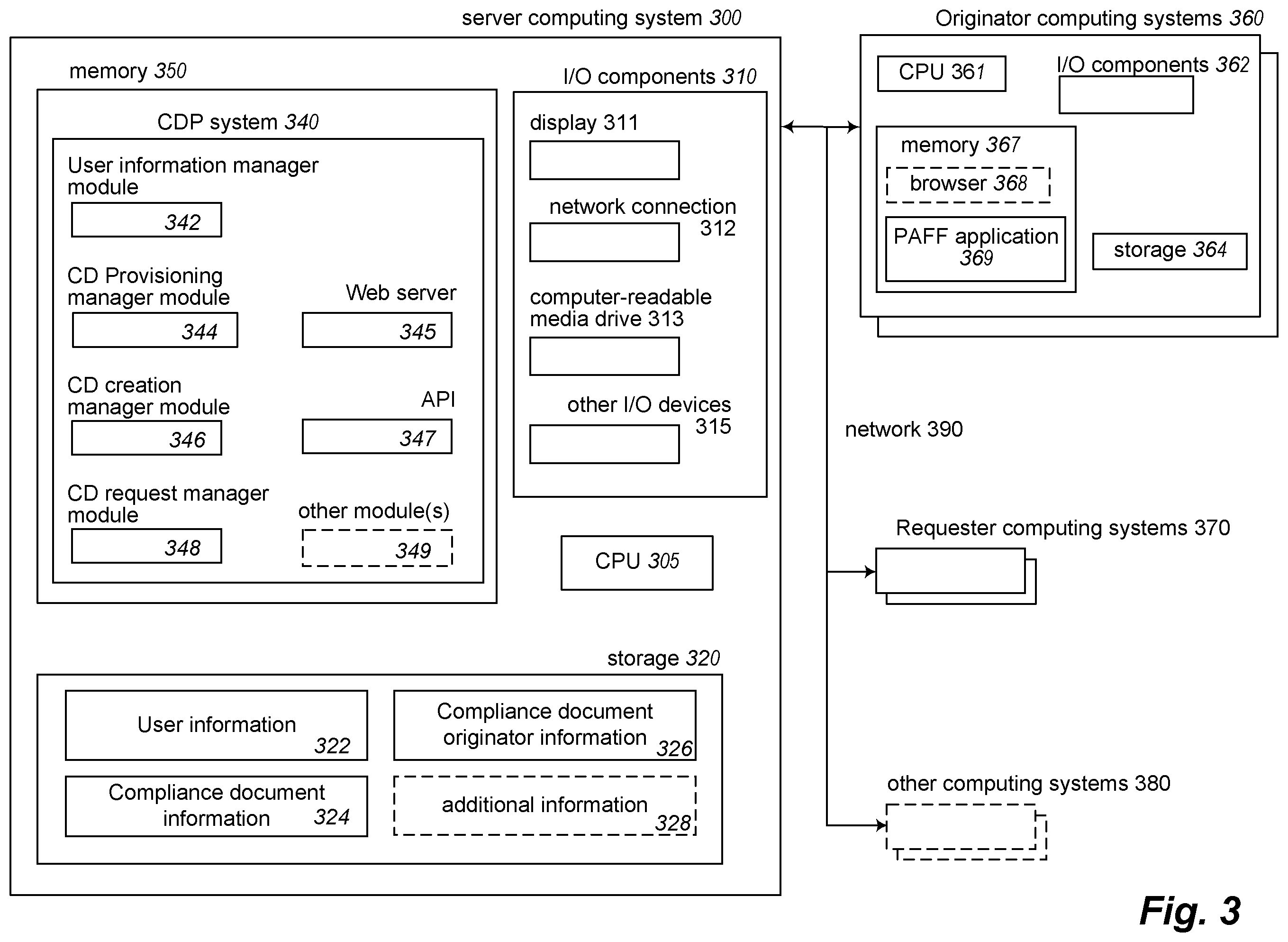 Patent US12361433 Figure 4 – Compliance document creation, modification, and provisioning