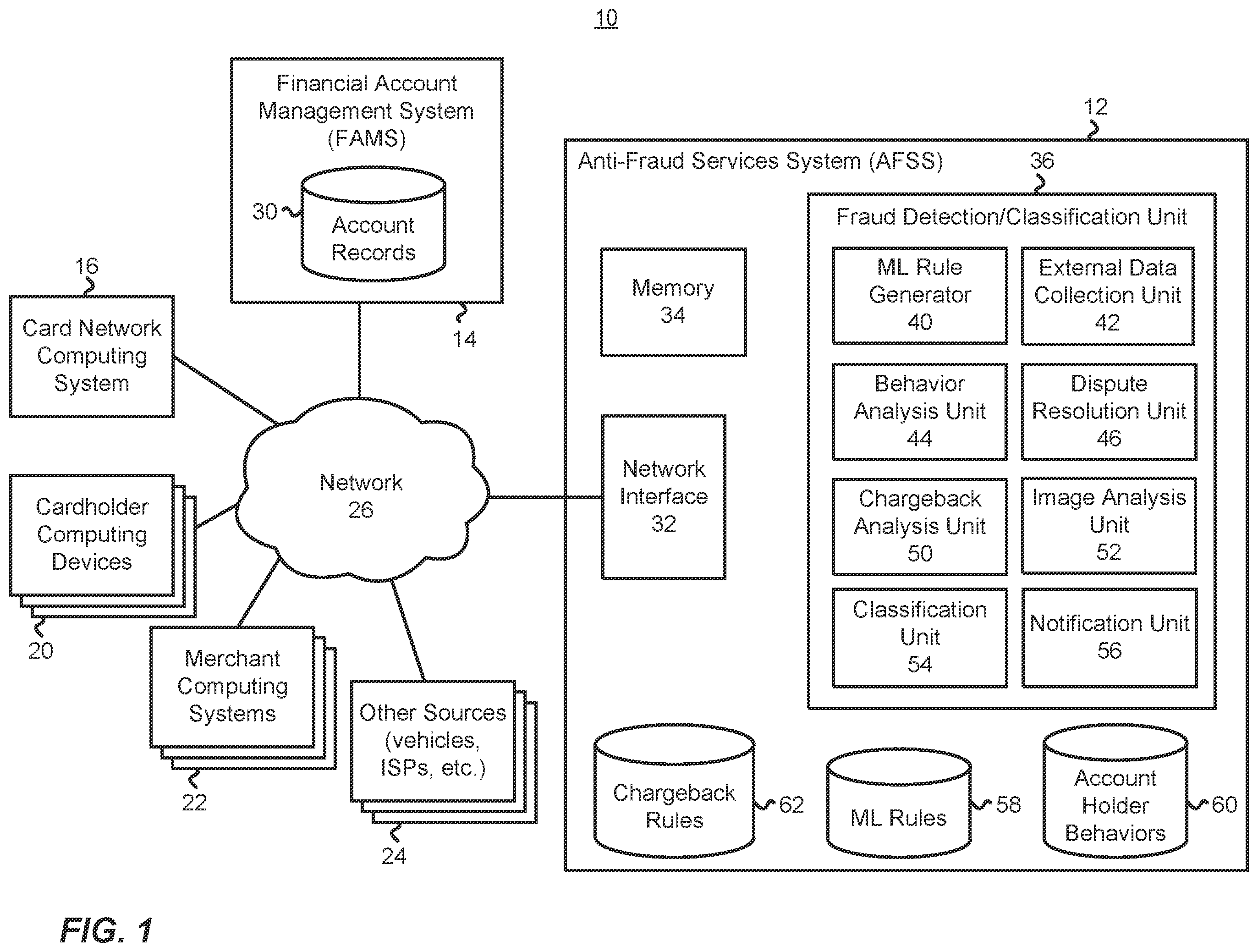 Patent US12361435 Figure 1 – Reducing false positive fraud alerts for online financial transactions