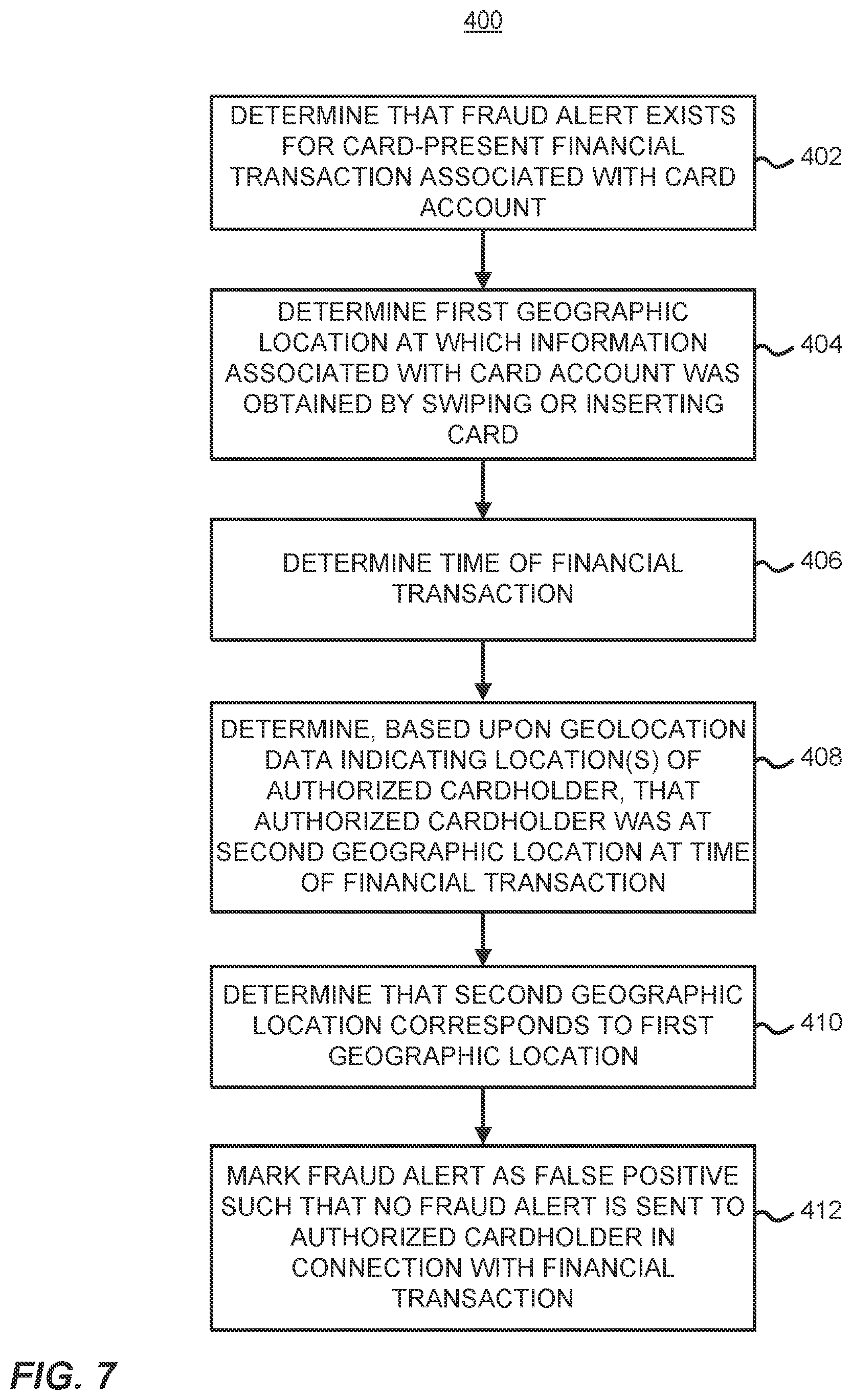 Patent US12361435 Figure 17 – Reducing false positive fraud alerts for online financial transactions