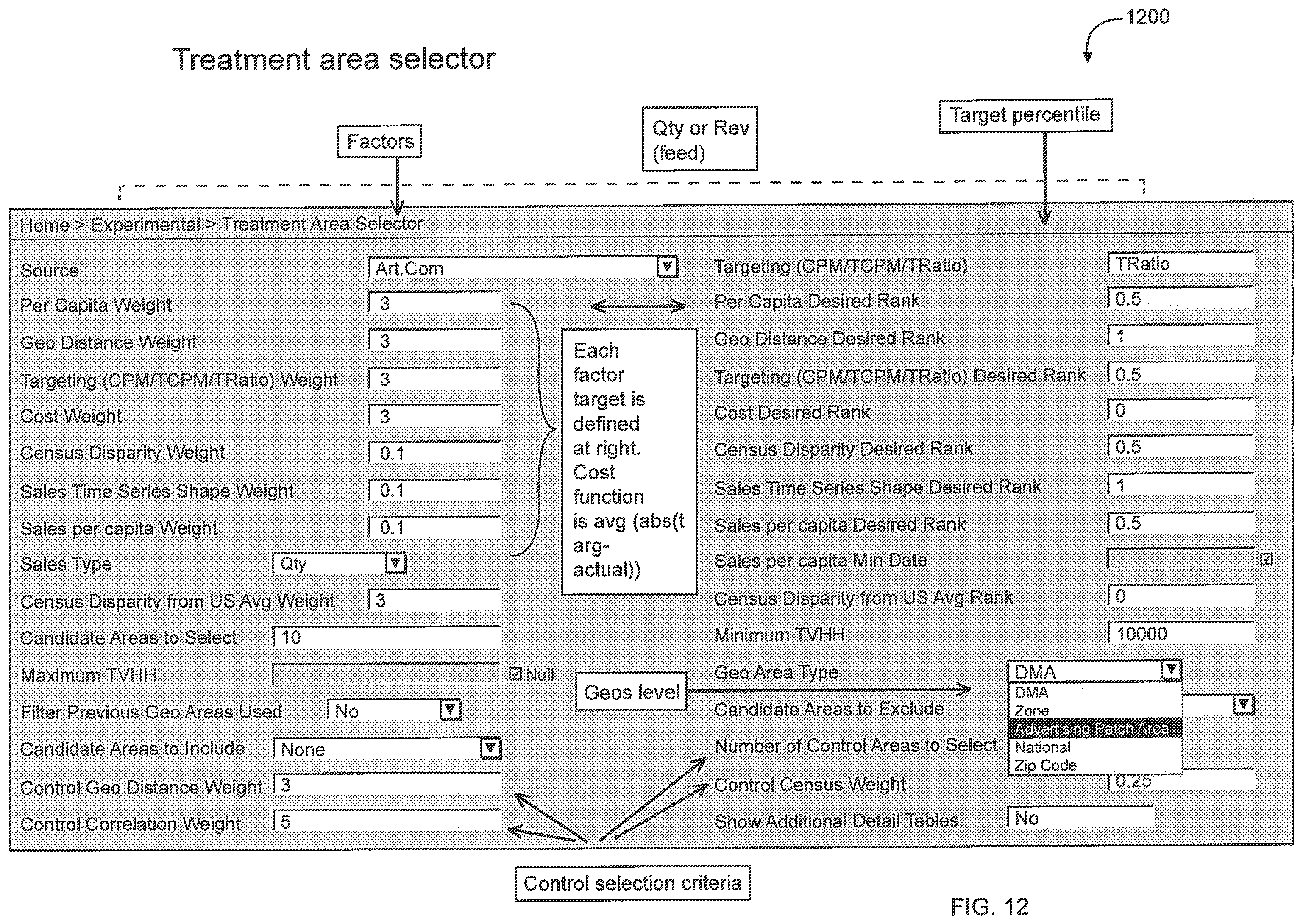 Patent US12361436 Figure 13 – Systems and methods for analyzing data element distribution across a network