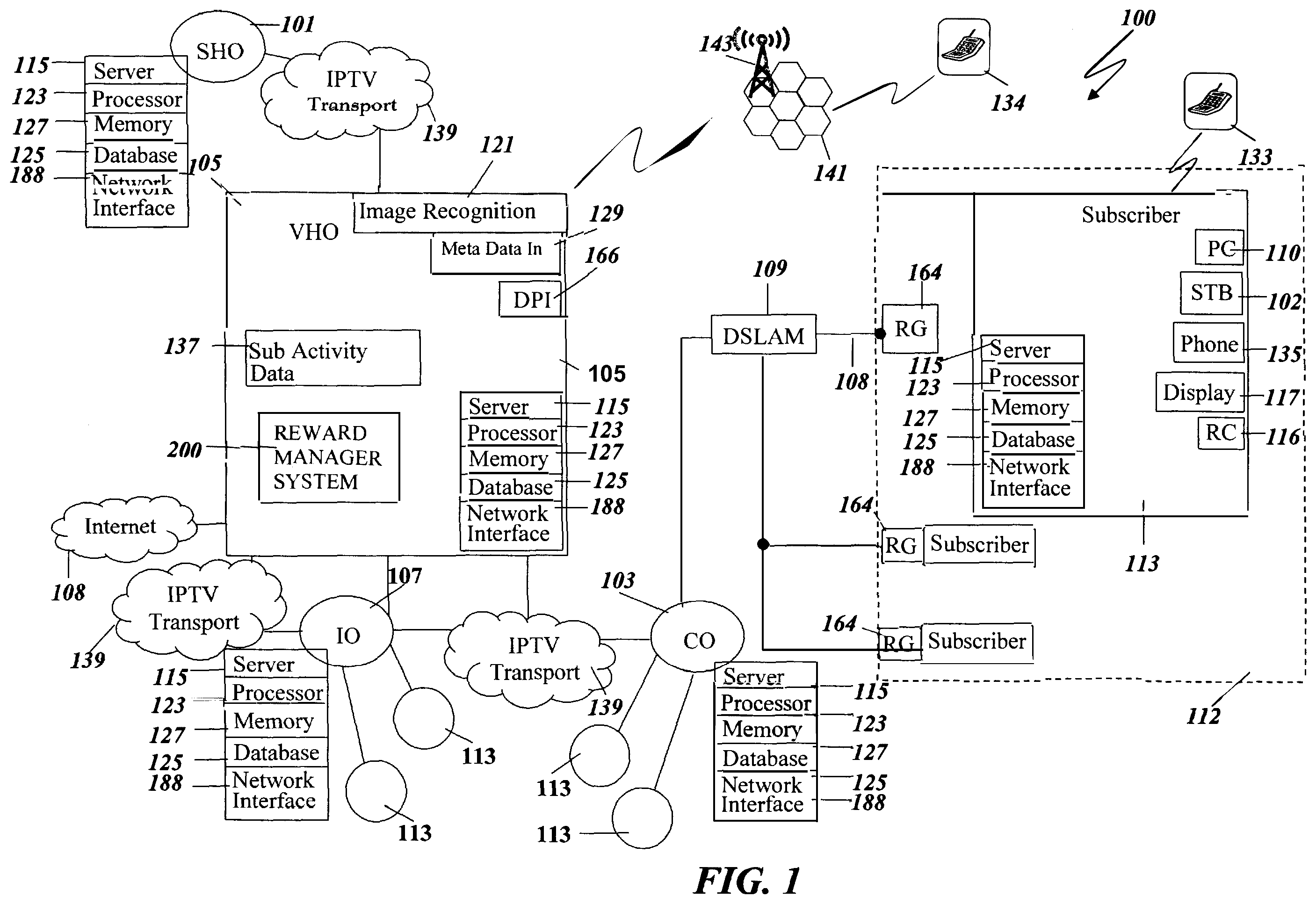 Patent US12361437 Figure 1 – System and method for sending data to end user data delivery vehicles