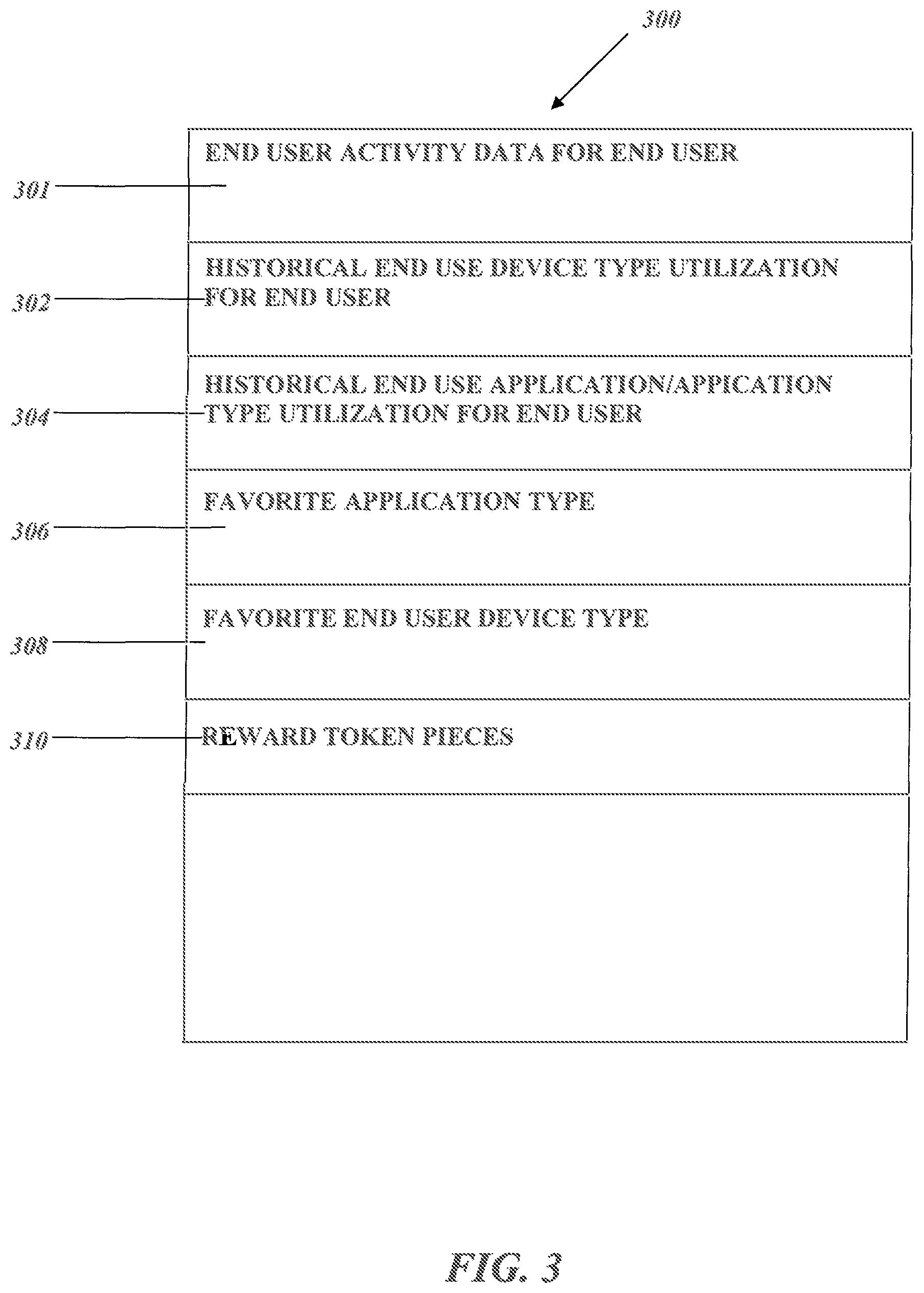 Patent US12361437 Figure 3 – System and method for sending data to end user data delivery vehicles