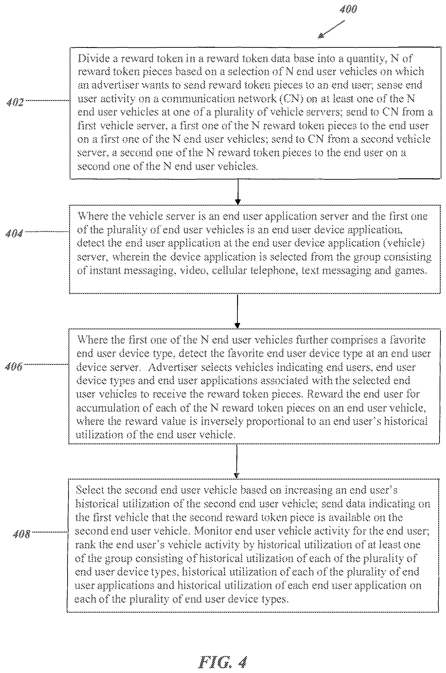 Patent US12361437 Figure 4 – System and method for sending data to end user data delivery vehicles