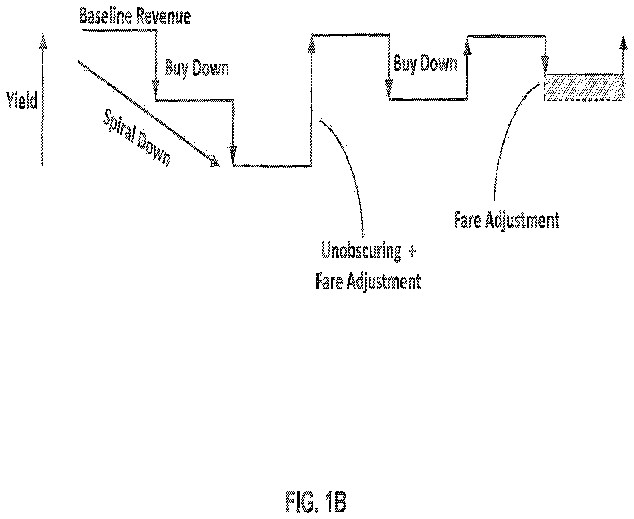 Patent US12361438 Figure 2 – Adjusting seat booking availability