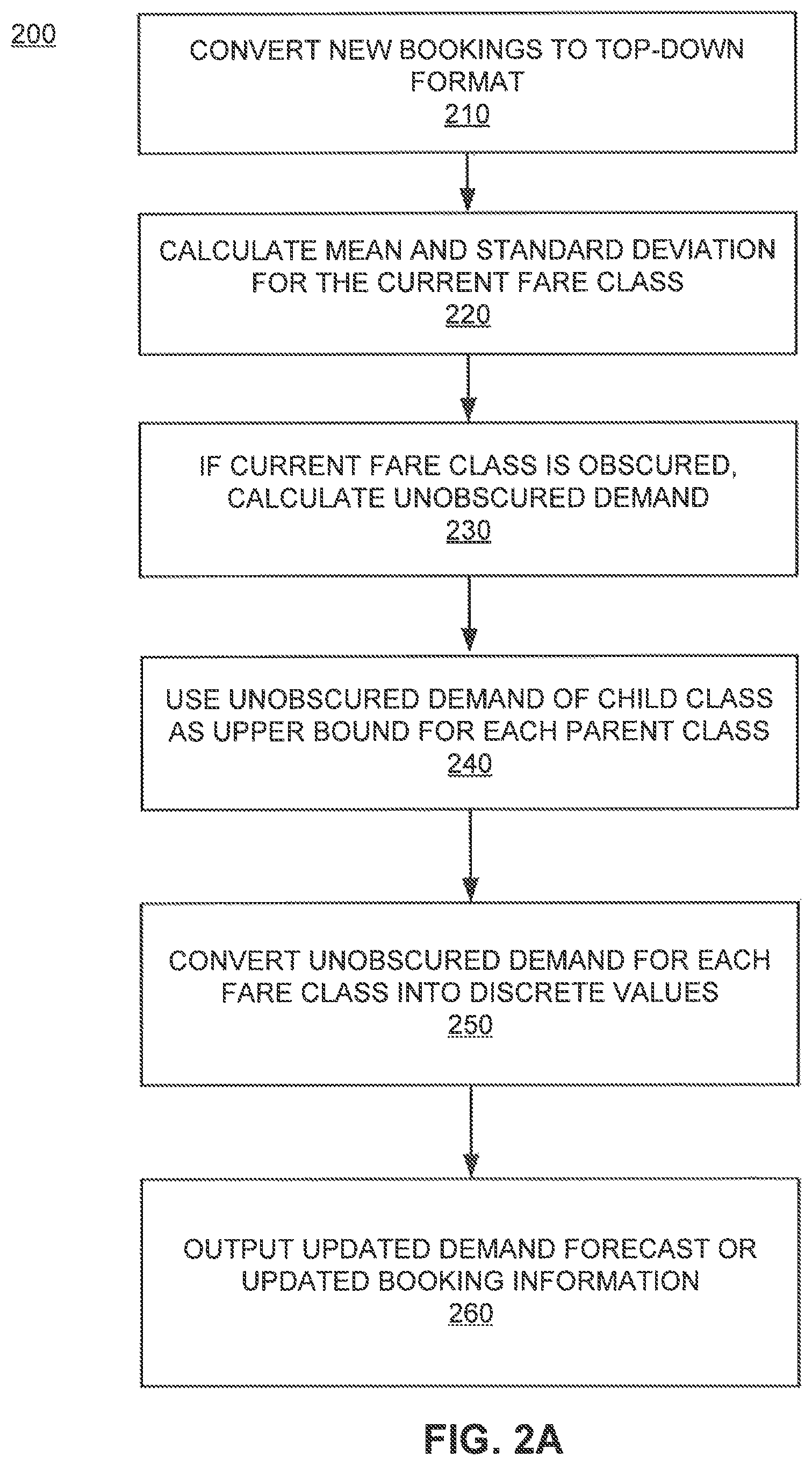 Patent US12361438 Figure 3 – Adjusting seat booking availability